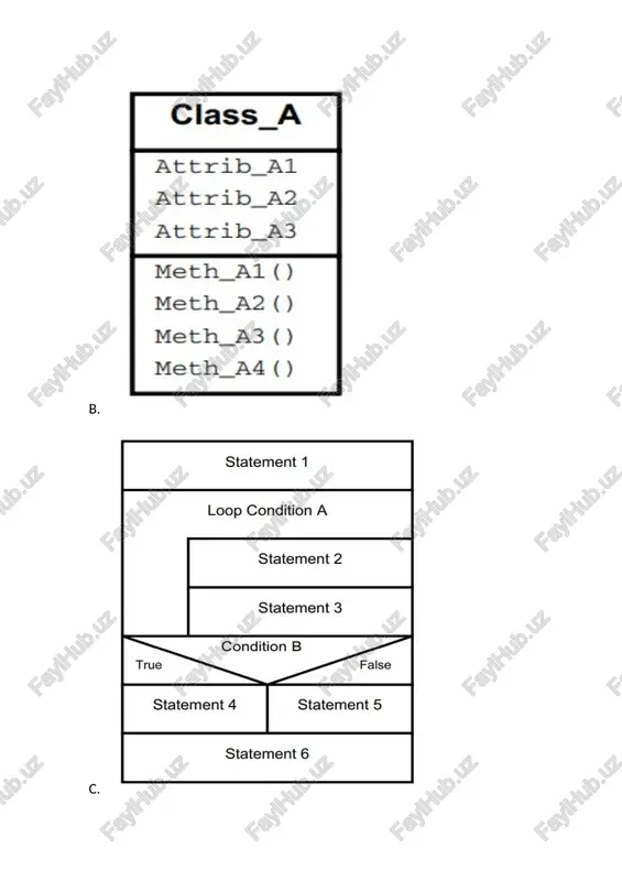 2 2 or & tb 3.3.2.2. separation of concerns the first requirement—allow for the entry and non-persistent storage of people’s names—is now split between two methods. the go method is responsible for storing (b) aba_oop_b_solution main(args:string[]): static void ‘aba_oop_b book: arraylist console: scanner ‘book ‘aba_oop_b ‘go (self) go? void getname(): string displaybook(): void getname (self) displaybook (self) fig. 3.4 a python version b class diagram and b java version b class diagram 8 p& type here to search eh @ (a) e w3} @ 21°c sunny ~ 9 @ o g ene een iy
