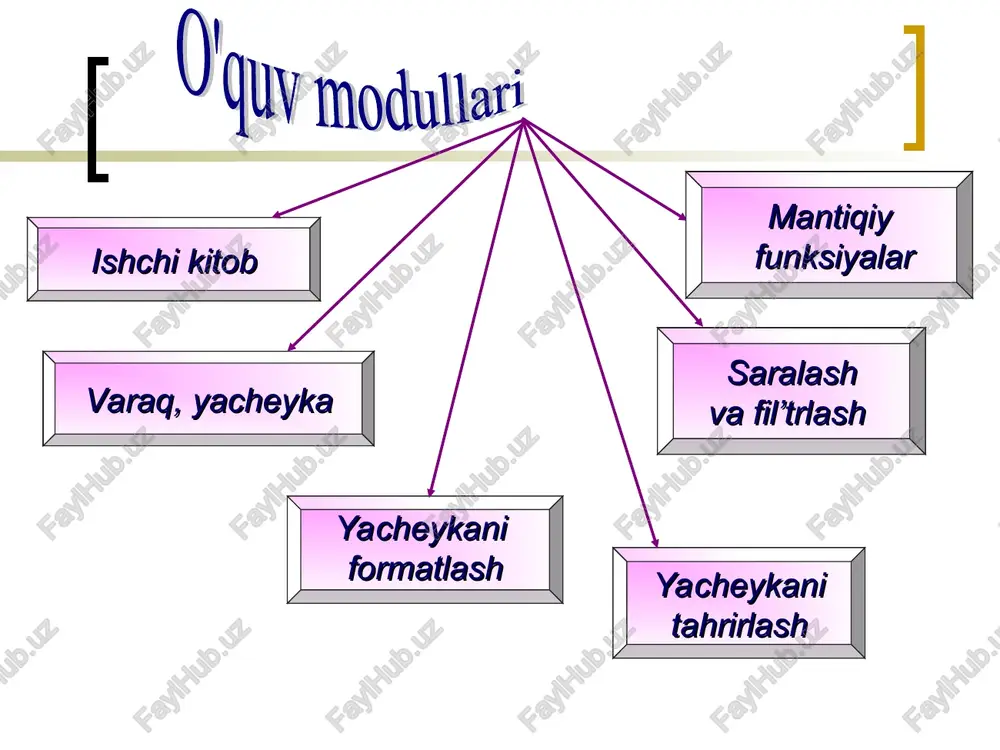 165000 tposepser, stinoniserca nm yenosve, h bosepaulaet oah shayehhe, ecmh oho beinommfetca, h apyto braenne_ecmm_hoxk shavehhe, kotopoe bosepaulsetca, ecm 'nor_seipakente'nest srauenne tion, eon he ykasano, sosepauldetca snauente nox, ex microsoft excel - kunrat) gb] arin opaska ba bcraska @opwar cepenc dlarhbie © okho cnpaeka +a x ds@earbiegriv hr) saa-g\9- br- a a / mb iow - vial cyr + + kk o s| sb 000 58 88 b-s-a-§ 2 x fe =ecmm(02>800000,f2,£2) cs 5 c d e e i 4 i j fh inpwcrynaacpasore — v x 1 maosh | 22% | 25% | solig_| a _ p 2 7sp000|166000| 187500) 165000] 3 b60000| 187000] 212500) 212500) office b vntephete 4 beu00o| 189200] 215000) 215000) on 4 5 froooo|156200|__177500||_ 156200 menor office ontng 6 650000] 743000[ 162500] 143000] © mocneanne ceeacea 06 id e9p000| 196800] 222500|| 222600 hncnonbsopanian excel 8 eepoog| 189200] 215000||_ 216000! © apronatieckn obhobnats g ror enhcok …