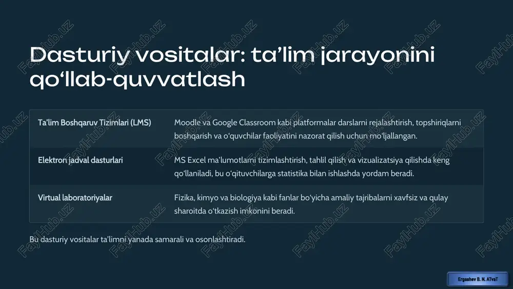 ta'limda qo'llaniladigan akt texnik va dasturiy vositalar - Page 4