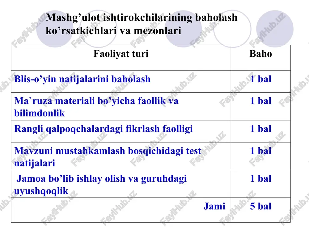 amalga oshirgan bo’lsa, u hozir har kuni 8 milliarddan ortiq qidiruvni 115 xil tilda amalga oshiradi. axborotni qanday qidirgan ma’qul ! darslik menejment bepul ko'chirib olish “o'zbekistonda banklar faoliyati” kompyuter tarmoqlari mijozlariga boshqa tarmoq xizmatlaridan bevosita foydalanish imkoni beriladi mijoz avval proksi serverga ulanadi va u orqali boshqa serverda joylashgan biron bir resursga murojaat qiladi foydalanuvchi veb-sahifalarini internet provayderi serverida joylashtirish va joriy qilish amali xosting deb ataladi internetda reklama-savdo-sotiq, bozor munosabatlarida muvaffaqiyat qozonishning eng maqbul usullaridandir reklama turlari: -bannerli reklama. - e-mail reklama. elektron to’lov tizimi utube.uz ziyonet.uz dastur.uz coursera.org khanacademy.org estudy.uz referat.uz lex.uz udemy.com economist.com cheaptalk.org thesimpledollar.com www.uz internet kelajakda !!! cers apranet .*- cents6pp, 1971 5 enerin.t * q -net pr es com ft = 1 biz es -jp e name de | ~ seansli ulanish simsiz ulanish orgali | kompyuter orqali _oonenaily pepextubho @paynet wedilonay eb bgese intellect gh soe. ©0 coursera— gecnnatisie x ittps://www.coursera.org ‘pence …