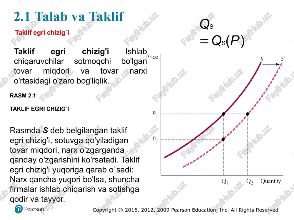 atta xarajat evaziga) jalb qilish orqali ishlab chiqarishni kengaytirishga imkon berishi mumkin. xuddi shunday, ular o'simliklarning hajmini oshirish orqali uzoq vaqt davomida ishlab chiqarishni kengaytirishi mumkin. bundan yuqori narx ham yangi narsalarni jalb qilishi mumkin. 4 2.1 talab va taklif copyright © 2016, 2012, 2009 pearson education, inc. all rights reserved taklifga ta'sir ko'rsatadigan o'zgaruvchan omillar ishlab chiqaruvchilar sotmoqchi bo'lgan miqdor nafaqat ular olgan narxga, balki ularning ishlab chiqarish xarajatlariga, shu jumladan ish haqi, foizlar uchun to'lovlar va xom ashyo xarajatlariga bog'liq. ishlab chiqarish tannarxi pasayganda, bozor narxi qanday bo'lishidan qat'i nazar, mahsulot ko'payadi. shunday qilib butun taklif egri chizig'i o'ng tomonga siljiydi. iqtisodchilar taklif egri chizig'idagi tez-tezo'zgarishlarga ishora qilish uchun taklifning o'zgarishi iborasini taklif qilishadi, shu bilan birga etkazib berish miqdorining o'zgarishi taklif egri chizig'idagi harakatlarga tegishlidir. xom ashyo xarajatlarining pastligi, haqiqatan ham har qanday narxning pasayishi ishlab chiqarishni yanada rentabelligini oshiradi va mavjud firmalar ishlab chiqarishni kengaytirishni rag'batlantiradi …