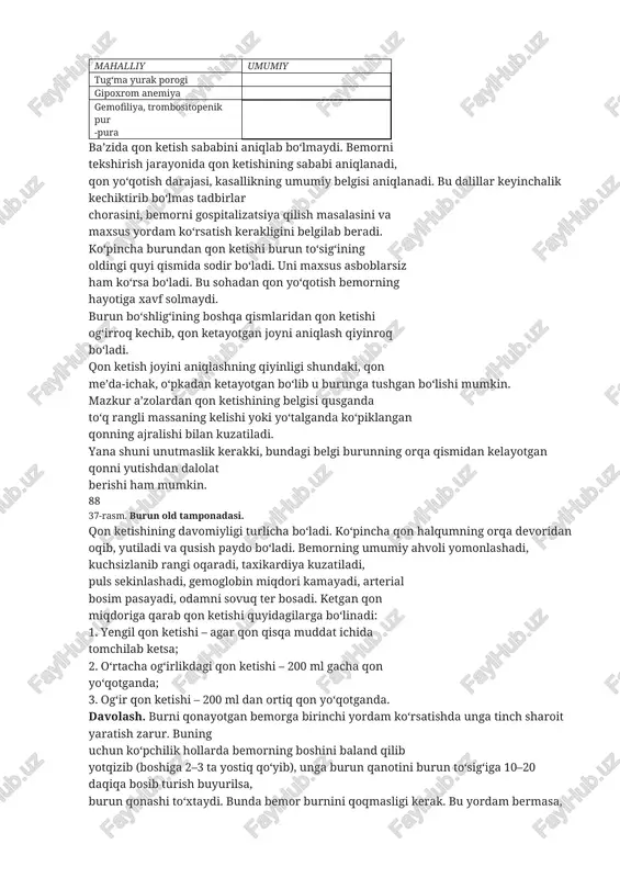ilib qonni so‘rib olish va tampon qo‘yish kerak, so‘ngra antibiotiklar buyuriladi. burun to‘sig‘i abssessini jarrohlik yo‘li bilan davolanadi. abssessni kesib, yiring chiqarib tashlanadi va infeksiyaga qarshi antibiotik va sulfanilamid preparatlar buyuriladi. burundan qon ketishi yuqori nafas yo‘llari a’zolari kasalliklariga qaraganda ko‘proq kuzatiladi. unga mahalliy va umumiy kasalliklar sabab bo‘lishi mumkin. 87 burundan qon ketishining sabablari old quruq riniti girertoniya kasalligi subatrofik rinit grirp jarrohlik jarohati (rinoplastika, elektrokauterizatsiya va boshqalar) jigar sirrozi burun jarohati xavfli o‘sma atrofik rinit homiladorlik qonab turadigan burun poliri angionefros, ateroskleroz mahalliy umumiy tug‘ma yurak porogi giroxrom anemiya gemofiliya, trombositopenik pur -pura ba’zida qon ketish sababini aniqlab bo‘lmaydi. bemorni tekshirish jarayonida qon ketishining sababi aniqlanadi, qon yo‘qotish darajasi, kasallikning umumiy belgisi aniqlanadi. bu dalillar keyinchalik kechiktirib bo‘lmas tadbirlar chorasini, bemorni gospitalizatsiya qilish masalasini va maxsus yordam ko‘rsatish kerakligini belgilab beradi. ko‘pincha burundan qon ketishi burun to‘sig‘ining oldingi quyi qismida sodir bo‘ladi. uni maxsus asboblarsiz ham ko‘rsa bo‘ladi. …