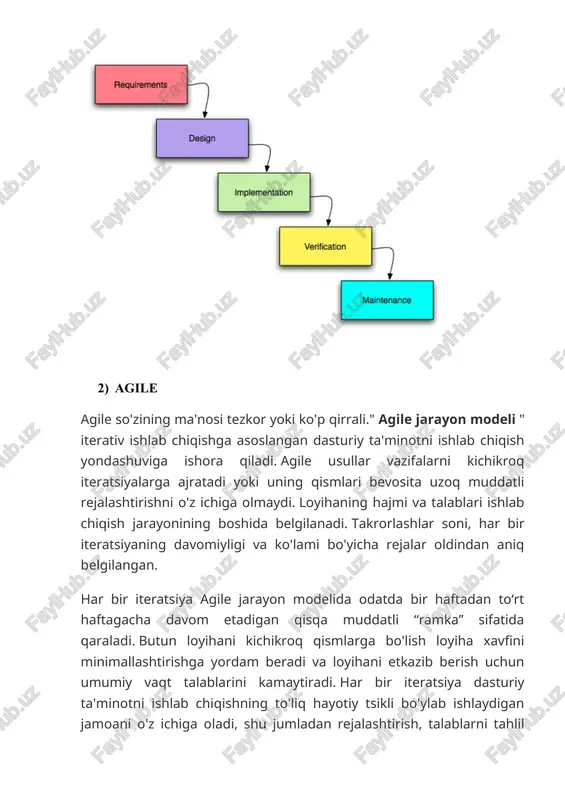 . 3. qurilish/iteratsiya: jamoa talablarni aniqlagandan so'ng, ish boshlanadi. dizaynerlar va ishlab chiquvchilar ishlaydigan mahsulotni joylashtirishga qaratilgan o'z loyihasi ustida ishlay boshlaydilar. mahsulot turli xil takomillashtirish bosqichlaridan o'tadi, shuning uchun u oddiy, minimal funksionallikni o'z ichiga oladi. 4. 4. sinov: ushbu bosqichda sifat kafolati jamoasi mahsulotning ishlashini tekshiradi va xatoni qidiradi. 5. 5. joylashtirish: bu bosqichda jamoa foydalanuvchining ish muhiti uchun mahsulot chiqaradi. 6. 6. fikr-mulohaza: mahsulotni chiqargandan so'ng, oxirgi qadam - bu fikr-mulohaza. bunda jamoa mahsulot haqida fikr-mulohazalarni oladi va fikr-mulohazalar orqali ishlaydi. agile test usullari: · scrum · kristal · dinamik dasturiy ta'minotni ishlab chiqish usuli (dsdm) · xususiyatlarga asoslangan rivojlanish (fdd) · lean dasturiy ta'minotni ishlab chiqish · ekstremal dasturlash (xp) 3) v-modeli v-model (yoki vee modeli) - bu tizimlarni ishlab chiqish bilan bog'liq murakkabliklarni tushunishni soddalashtirishga qaratilgan axborot tizimlarini (is) ishlab chiqish modeli. u dasturiy mahsulotlar, apparat va inson-mashina interfeyslarini ishlab chiqishning yagona tartibini belgilash uchun …
