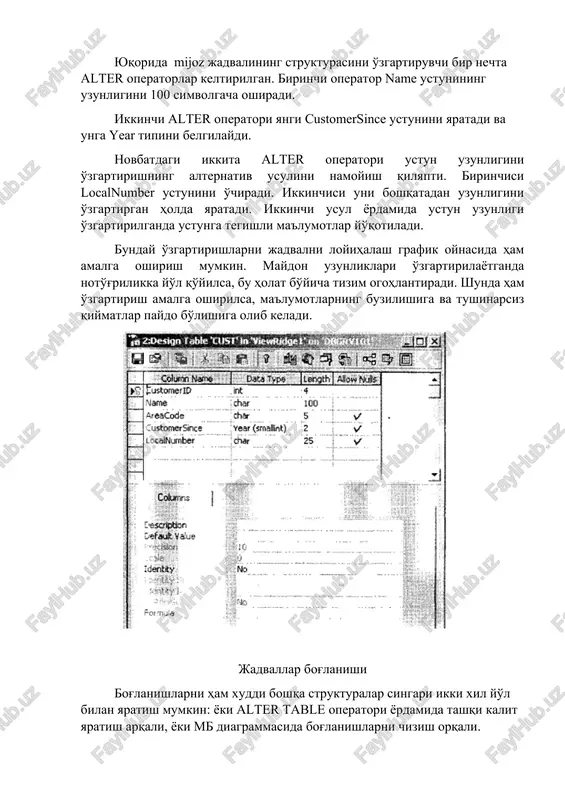 canue smallmoney text tinyint varchar detexhaa cymma, anuna 4 gaiita. jmana3on: ot -214748.3648 n0 +214748.3647, c touhoctbio ao oahok mecatutsicayhor mehexhom equa! tekct nepemehhok amhbi, makcumanbhaa “nua 2147483647 cumbonob 1-6aistob0e yenoe. quanason: ot 0 ao 255 maccus cumbonbhbix nahhbix nedemehhok annuhbi, qavna ot o no 8000 bait djvureader file ? (eg) (ssb) iis (cieza >>} j — = sieqjooy, data ype! length: allow nulls rue: cefsut, « decode/output time (ms): 71.68/73.35 [3792 h:2732, dpi:300, size:49713 byte] scale:65.0%(2464.1775) | fustomerid name” areacode custamersince | |localnumber ~ cescription gefault value formula, ‘customersince localnnumber year (smalint) char 4 100 5 2 2 sah one