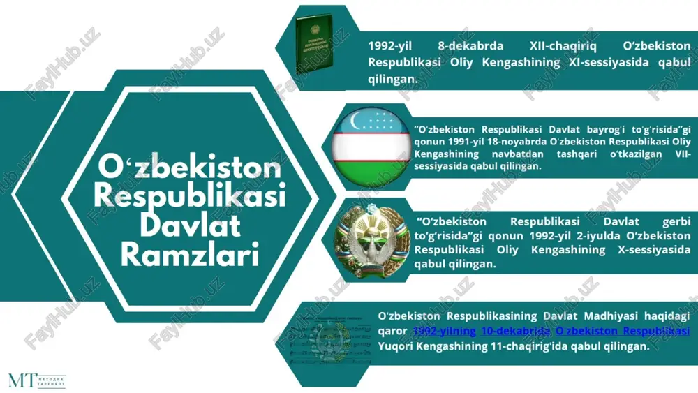 ing umumxalg referendumi orgali qabul qilingani va navbatdan tashgari prezident saylovining muvaffagiyatli o‘tkazilgani ko‘pmillatli, mard va olijanob xalgimizning ponstitutsteasi yangi o'zbekistonni, uchinchi renessans poydevorini barpo etish yo'lida naqadar yakdil, birdam va hamjihat ekanini yana bir bor yaqqol namoyon etdi. o‘zbekiston (o‘zbekiston ilbekiston respublikasining spublikasining (ublikasining \stitutsiyasi titutsiyasi yoshlarga oid davlat siyosatining asosiy yo‘nalishlari yoshlarning huqudlari, erkinliklari va qonuniy manfaatlarini ta’minlash yoshlarning hayoti va sog'lig‘ini saqlash yoshlarning ma’naviy, intellektual, jismoniy va axlogiy jihatdan kamol topishiga ko‘maklashish yoshlar uchun ochig va sifatli ta’limni ta’minlash yoshlarni ishga joylashtirish va ularning bandligi uchun shart- sharoitlar yaratish yetkazish rejalashtirilgan. == a maktabgacha ta’lim o'zbekiston respublikasi prezidentining farmoni o‘zbekiston respublikasi prezidentining 2017 yil 30 sentabrdagi "maktabgacha ta‘lim tizimi boshqaruvini tubdan takomillashtirish chora-tadbirlari to'g'risida”gi farmoni bilan maktabgacha ta‘lim vazirligi tashkil etildi. o'zbekistonda 2022 932 min, bola tug‘ilgan. 2017 yilda bu ko‘rsatkich ni tashkil etgan, ya’ni 4 yil mobaynida bolalarning tugiilish soni 2 52 yaqin bola bog’cha bilan …