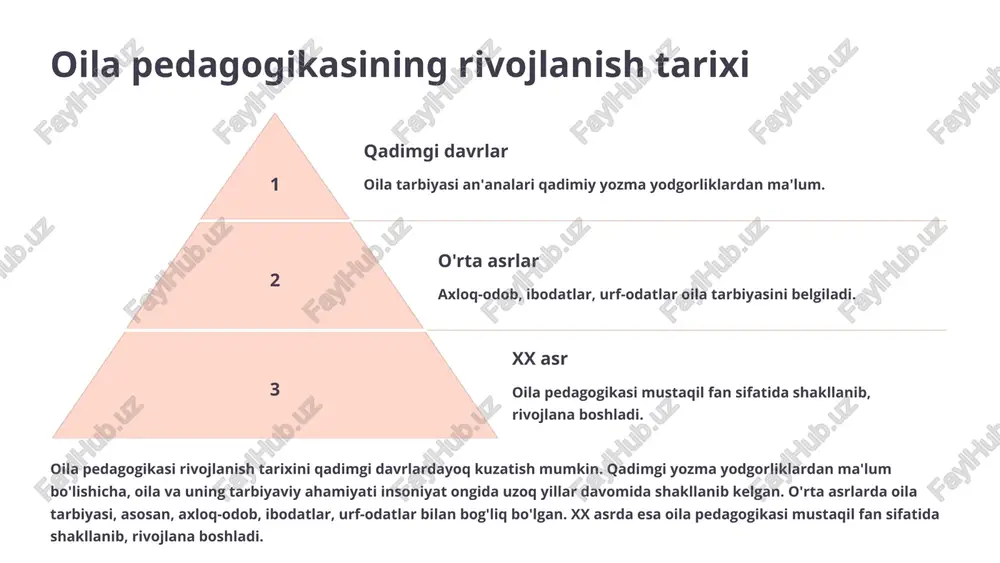 an'analarimizni saqlab qolgan holda, ilg'or xorijiy tajribalarni singdirishga imkon beradi. oila va ta'lim-tarbiya masalalarida birgalikda ish olib borish bo'yicha samarali usullar olinishi mumkin. 11 tadqiqotlar va nashrlar ilmiy nashrlar oila pedagogikasi bo'yicha ko'plab ilmiy jurnallar, monografiyalar va maqolalar nashr etilmoqda. ular mavjud muammolarni yoritish, nazariy va amaliy yondashuvlarni tahlil qilish orqali asosli echimlar taklif etmoqda. ilmiy tadqiqotlar o'zbekistonda oila pedagogikasi yo'nalishida ko'plab ilmiy-tadqiqot ishlari olib borilmoqda. ular oila, ta'lim va jamiyat o'rtasidagi bog'liqlikni, milliy an'analarni, ijtimoiy-iqtisodiy omillarni o'rganadi. mualliflik ishlanmalari sohada etakchi olimlar tomonidan yangi darsliklar, o'quv qo'llanmalari, metodik qo'llanmalar va boshqa mualliflik ishlanmalari yaratilmoqda. 12 rasmiy va nodavlat tashkilotlarning oila pedagogikasi sohasidagi o'rni rasmiy tashkilotlar oila pedagogikasi sohasida oliy va o'rta maxsus ta'lim vazirligi, xalq ta'limi vazirligi, bandlik va mehnat munosabatlari vazirligi kabi davlat organlarining roli muhimdir. ular oilani mustahkamlash, ota-onalarni tarbiyalash, bolalar huquqlarini himoya qilish borasida me'yoriy-huquqiy hujjatlar ishlab chiqadi. nodavlat tashkilotlar shuningdek, oila, va'zxonlik, nashriyot, ta'lim markazlari, …