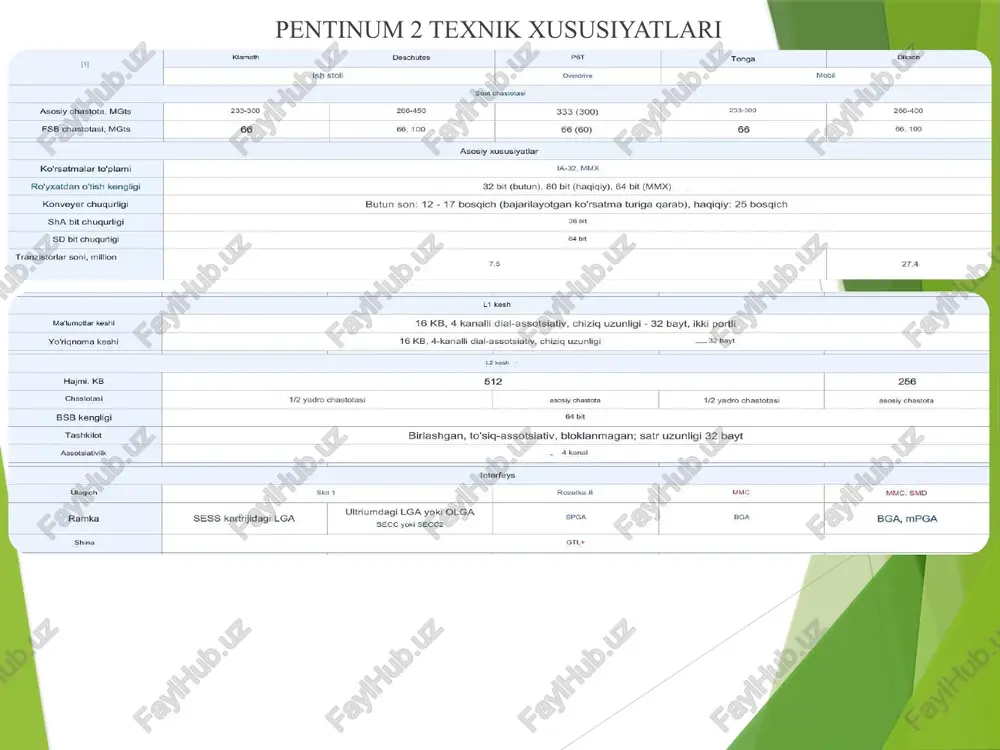 pentinum 2 - Page 4