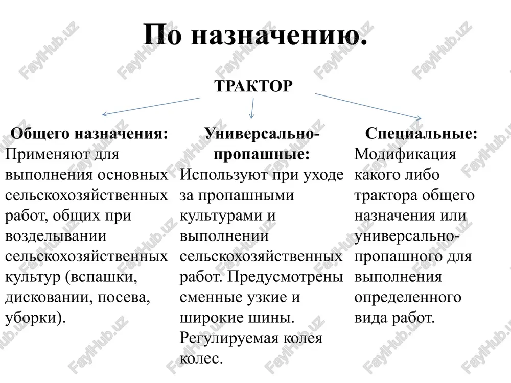 htuaayul ka6uunbi, 4 — yxasarenb ouenenun tonmuga; 5 — pyxoxeka ynpacancnus 6030 yuhol 3achohkou kap6toparopa; 6 -- amnepmetp; 7 — obikm0enate sb nepeouux dap; & — peluag ynpaerzenun oekomupeccuonnoim me€xqhu3mom: 9 — peiua2 ynpacnenun tupmozum — hegezo naahetapnolo mexqhu3ma nogopota rtpaxropa; 10 — pouaz ynpaenenus topmoz0m —nnpacozo naqhctaphozo mexqhu3bmq nocopota tpaxcopa; 1] — khnonounviti bbikaiouate hd bakuzcuhur mazheto; 12 — yxkasarenv remneparypet oxxnakogiouse ll 2kuokoctu 6 oeueatele; 13 — koncponbxas namna, cuznanusupyhnwan o hokwikehhom paerenuu macxa 6 cma304hoe cucteme oeucatens; 14 — yxasarenv odenenus mmacna 6 cmusounol cucreme yvkm; 15 — evi nouare nm craptepa nyckosoe oeuzarens; 16 — yrasarenb oaenénun macna 6 cmasouhol cucteeme cbeuzateas; {7 kohtpoalhah acl, cuzhaauzhpyiiigaar crmfouehuc qkkymyahcophou bacapeu ha «kmacey?; 18 — kronounpiit gkinoua tend buyxocozo cu2haana; 19 -- pomae ekuouenur vkm; 20 pomaze ynpacacnun nodaueti 1o24uu6a (pezyasito pos); 21 nedash ynpa6aenus 2haghok myptou cychaches; 22 — cudenve tpaxtapucra; 23) | pease yupaewenun bom; 24 …