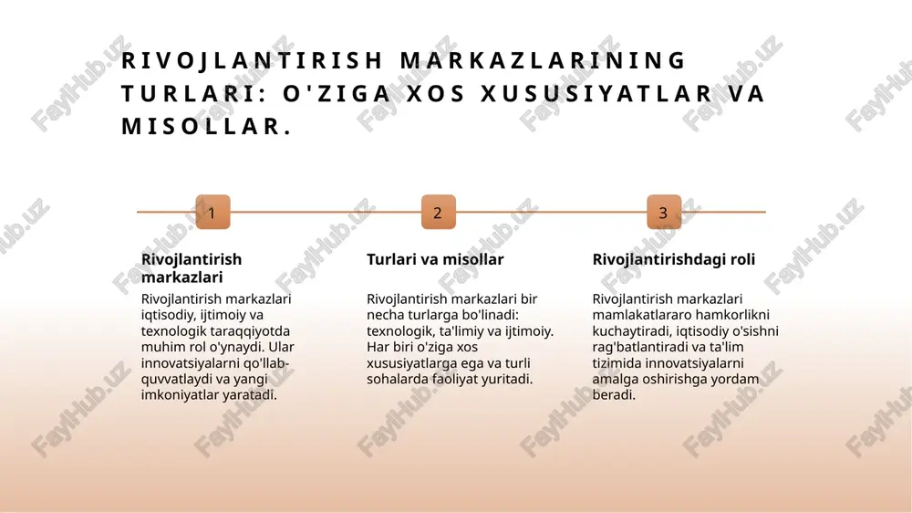 va texnologiyadagi innovatsiyalar: yangi yo'nalishlar va imkoniyatlar. ta'lim innovatsiyalari texnologik yondashuvlar yangi imkoniyatlar ta'lim innovatsiyalari, onlayn o'quv platformalaridan foydalanish, interaktiv darslar va raqamli resurslar orqali ta'lim sifatini oshirishga yordam beradi. texnologik yondashuvlar, ai va big data kabi zamonaviy texnologiyalarni ta'lim jarayoniga qo'shish orqali, shaxsiylashtirilgan o'quv tajribalarini yaratadi. yangi imkoniyatlar, ta'lim va texnologiyaning integratsiyasi natijasida, o'quvchilarning ijodkorligini oshirib, ishga tayyorligini kuchaytiradi. rivojlantirish markazlari orqali ta'lim tizimida innovatsiyalarni amalga oshirish. rivojlantirish strategiyalari rivojlantirish markazlari ta'lim tizimida innovatsiyalarni amalga oshirishda strategik rejalashtirish va resurslarni samarali taqsimlashni ta'minlaydi. innovatsion loyihalar markazlar orqali amalga oshiriladigan innovatsion loyihalar ta'lim sifatini oshirib, talabalar uchun zamonaviy bilim va ko'nikmalarni taqdim etadi. o'qituvchilarni tayyorlash rivojlantirish markazlari o'qituvchilarni yangi pedagogik uslublar va texnologiyalar bo'yicha tayyorlashda muhim rol o'ynaydi, bu esa ta'lim jarayonini yaxshilaydi. texnologik innovatsiyalar va ta'lim: o'zaro munosabatlar va natijalar. 1 texnologik o'zgarishlar texnologik innovatsiyalar ta'lim jarayonini zamonaviylashtirib, o'qitish usullarini, materiallarni va talabalarning o'zaro aloqalarini rivojlantiradi. 2 o'qitish usullari …