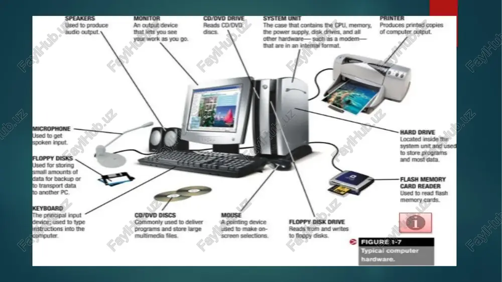 computer system - Page 4