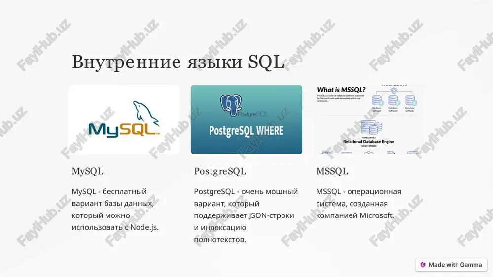 sql tili va sql operatorlarini yozish - Page 4