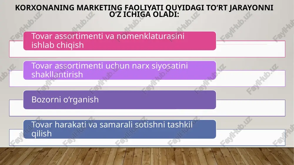 tlash bo'yicha rejalashtirish ma’lumot to‘plash va tahlil amalga oshirish va nazorat umumlashtirish benchmarking jarayoni /docprops/thumbnail.jpeg raufov ulug'bek. sanoatda benchmarketing