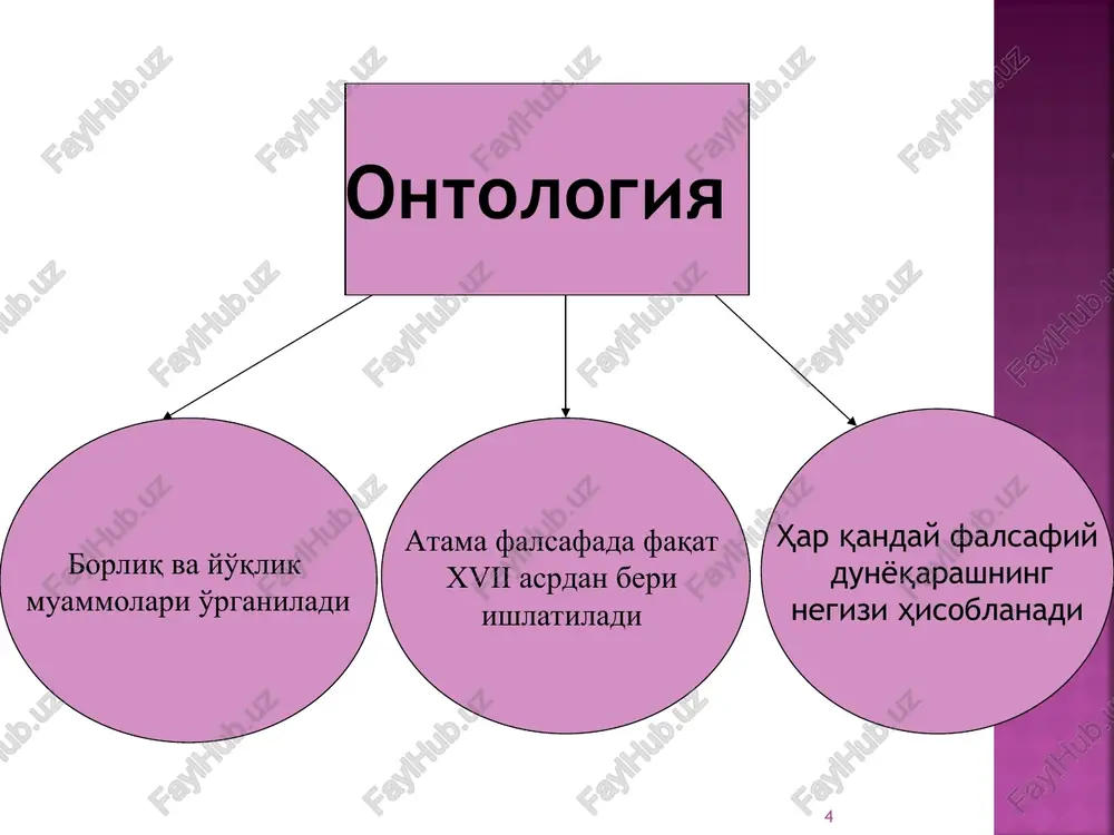 amda tartibsizlik tomon yuz tutgan. hozirgi zamon postmodern falsafasi mantiqan tugallangan shaklda borliqni ham, sub'ektni ham inkor etadi. * borliqning intihosi - apokalipsis, isyon, nomuayyanlik va spontan- lik - postmodernizmning eng keng tarqalgan mavzularidan biridir. «vaziyat aloqa qiluvchilarning cheksiz miqdori yuklangan, dastlabki signalni farqlash va aniq adresatni aniqlash mumkin bo'lmagan cheksiz kompyuterni eslatadi jamiyat tushunchasi jamiyat fanga ma'lum tizimlar orasida eng murakkabi bo'lib, uni o'rganish jiddiy qiyinchiliklar tug'diradi. jamiyat hayoti juda faol bo'lib, har bir xalq o'zining alohida, betakror tarixiga ega. jamiyat hayotining barcha jarayonlari bir-biri bilan shu darajada uzviy bog'liqki, ba'zan turli vaziyatlarda belgilovchi va belgilanuvchi jarayonlar o'rin almashadi. tarixiy jarayonda tasodiflar va sub'ektiv omil ayniqsa muhim rol o'ynaydi madaniy-tarixiy tiplar g'oyasi xix asrda madaniy-tarixiy tiplar nazariyasi vujudga keldi. madaniy-tarixiy tiplar tushunchasi sotsiologiyaga n.ya.danilevskiy tomonidan kiritilgan bo'lib, u tarixni «o'ziga xos tsivilizatsiyalar»ning o'zaro munosabatlari sifatida tasavvur qilgan. bu tsivilizatsiyalarning rivojlanishi etnik guruhlarning til jihatidan birligi va tsivilizatsiyani tashkil etadigan …
