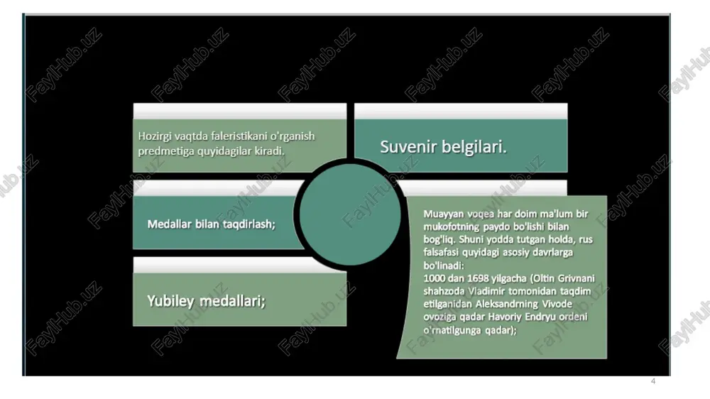 ni kompozitsiyalami o'z qiziqishingiz. va imkoniyatlaringizga qarab loy yoki plastilindan barelyef (bo'rtma), applikatsiya, inkrustatsiya (qadama), o'ymakorlik (yogoch, ganch) usulida ishlashingiz. wumkin. samarqand gerbi qabul gilingan 15-iyul 1994-yil shaharlar —_ samarqand, "= o'zbekiston foydalanish 1994-yildan - /docprops/thumbnail.jpeg toshkent kimyo xalqaro ‘universiteti samarqandfiliall faleristika va geraldika yordamchitarixiy fan sifatida