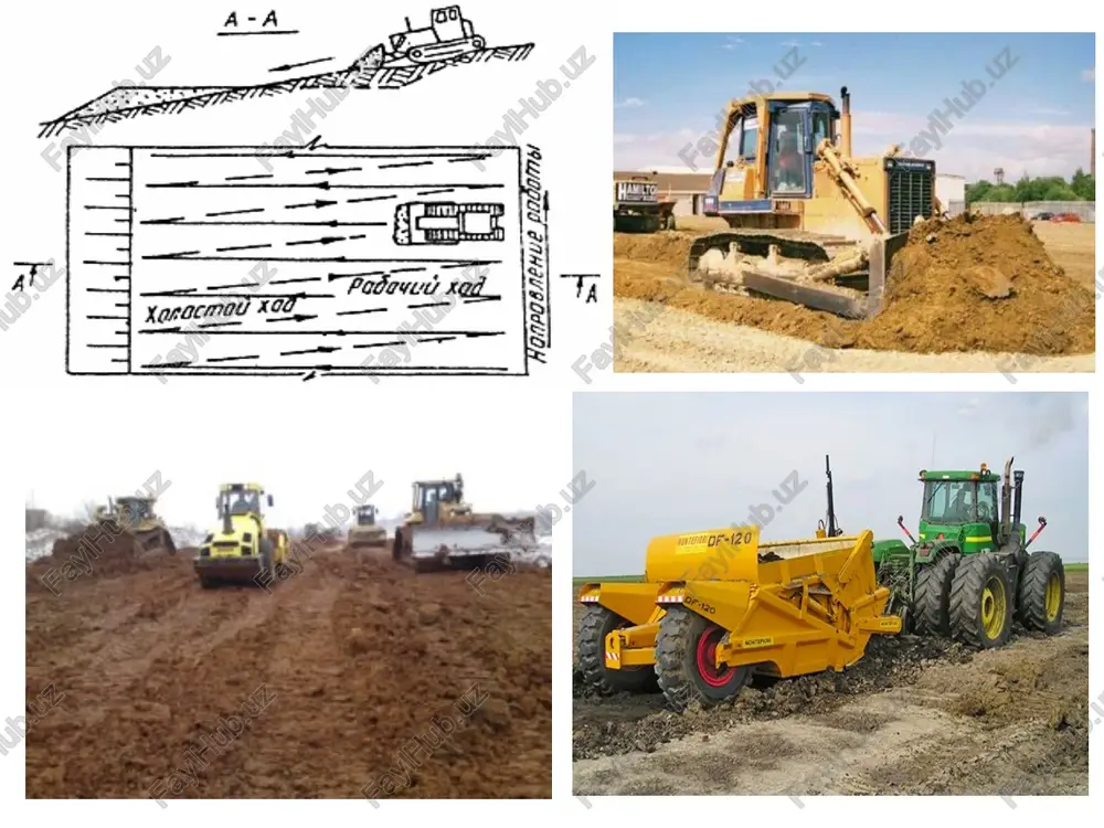 parot onany6xy ha ochobe texhvko-3koho- mhyeckhx pac4etob no bo3mo%khbim baphantam. onpeyensroulme noka- 3ateim — 3atpatbl matephasob mh tpy ja, cebectohmocts oahoro ob6opota onasy6ku. ip gonbuioi nostopsemoctu dbyhzamentos hegonbuioro o6bema 4 mpocto dbopmb! nphmehsiot hhbehtapheie metamimyeckkhe 6n0k-copmzi, yctahab/imbaemble ha mecto kpahom. buiok-cbopmbi molryt m3rotabateca hepa3be€mhbimh, pa3b€mhbimh, h tpahcbopmhpyembimh; nocne;hhee h3me- haiot cboh pa3mepbl h opmy nytem pa3qbhkkh c nocmenyromel cbukca- lel 3jiemehtob cielhabhbimh yctpoiictrbamu. b otaesbheix ciy4aax mo- %et mpphmehatbca ctaibhad mhbehtaphad onayoka h3 npoctppahctbeehheix onokob wih kpymhbbix wto, hechemhaa onany6ka h3 miockhx him mpo- ctpahctbehhbix 2kee306€tohheix 3/iemehtob, menko- h kpymhoihtobas onary6ka c nanyooii 43 boxoctohkoh cbahepsi. monta apmatypbi beinohaiot ykpynhehhbimh 3iemehtamh b bye cetok h mpoctpahctbehhbix kapkacob. hykhro10 apmatyphy!0 cetky dbyh- aamehta yctahabimbaiot ao mohtaaka onay6kn. jia co3saahha 3alllhthoro cnoa getoha yctahabambalot :ukcatope! b waxmathom mopayke c wwarom 1m. jlanee yctanapiupalor apmatyphbie kapkacbl h 3akpenjiaot hx c m0- moujbio (hkcatopos, bpemehheie kpemienva c kapkacob chhmaaiot tocse wx miphbapkh k cetke …