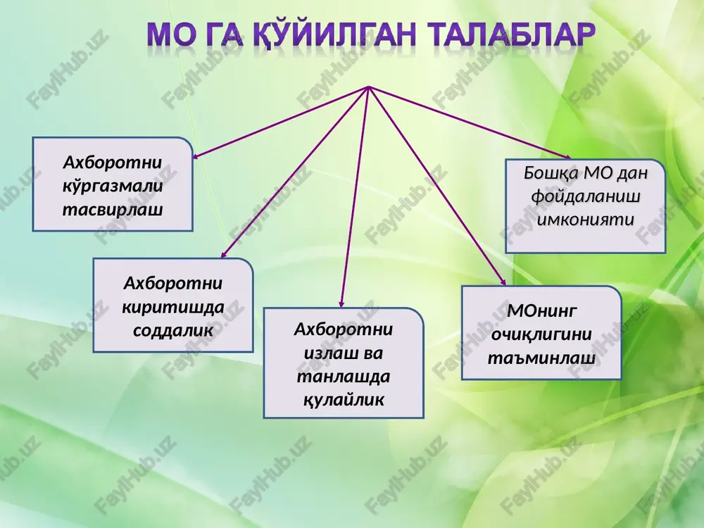 ma'lumotlar ombori (mo)-real dunyoning konkret ob'ektlari haqidagi ma'lumotlar to'plami! - Page 4