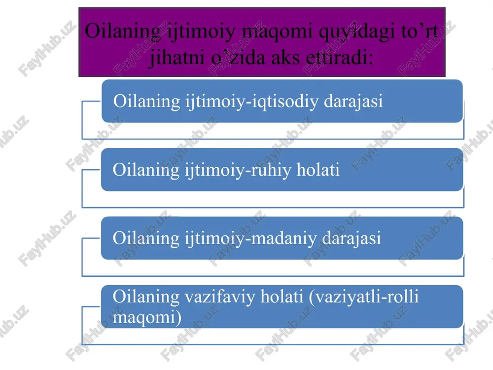 ijtimoiy-pedagogik shdaoilagayo’naltirilganyondashuv - Page 4
