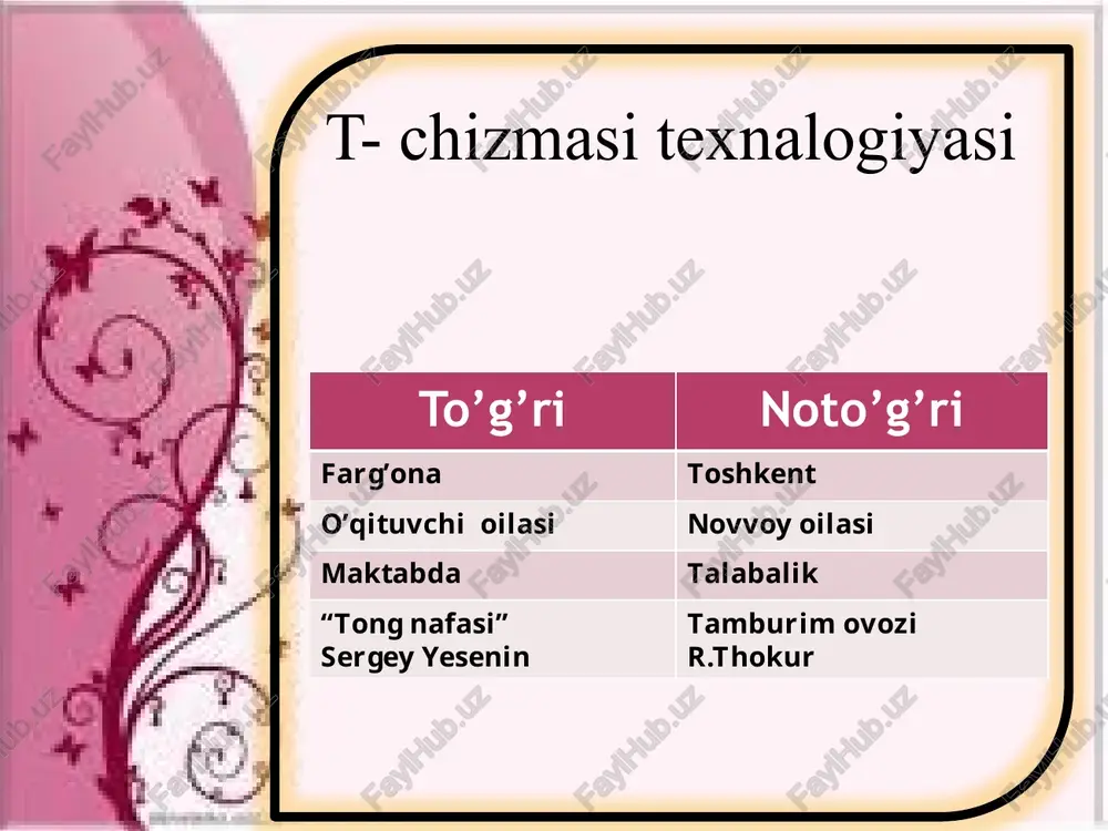 o'tganmavzu va uyga vazifani so’rash - Page 4