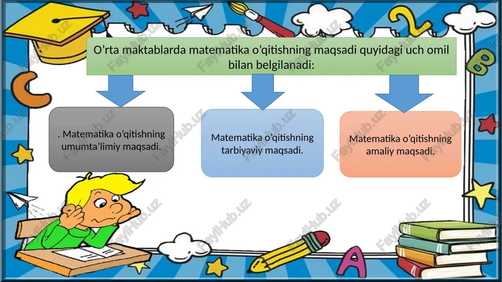 matematika fanini o'qitish - Page 4