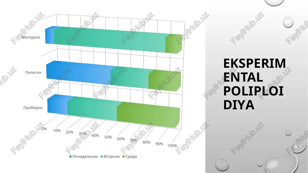 eksperimental poliploidiya va mutagenez - Page 4
