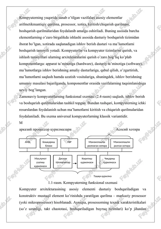 elementi bo’lgan kompyuterdir. uning ishlov berish tezligi va ishlov berish natijasi, aniqligi, umuman, tizimning ishlash samaradorligi unga bog’liq. kompyuterning yuqorida sanab o’tilgan vazifalari asosiy elementlar arifmetikmantiqiy qurilma, prosessor, xotira, kiritish/chiqarish qurilmasi, boshqarish qurilmalaridan foydalanib amalga oshiriladi. buning asosida barcha elementlarning o’zaro birgalikda ishlashi asosida dasturiy boshqarish tizimidan iborat bo’lgan, xotirada saqlanadigan ishlov berish dasturi va ma’lumotlarni boshqarish tamoyili yotadi. kompyuterlar va kompyuter tizimlarini qurish, va ishlash tamoyillari ularning arxitekturalarini qurish o’zaro bog’liq ko’plab komponentlarga: apparat ta’minotiga (hardware), dasturiy ta’minotiga (software), ma’lumotlarga ishlov berishning amaliy dasturlariga, qabul qilish, o’zgartirish, ma’lumotlarni saqlash hamda uzatish vositalariga, shuningdek, ishlov berishning umumiy masalasi bajarilganda, komponentlar orasida vazifalarning taqsimlanishiga uzviy bog’langan. zamonaviy kompyuterlarning funksional sxemasi (2.4-rasm) saqlash, ishlov berish va boshqarish qurilmalaridan tashkil topgan. bundan tashqari, kompyuterning ichki resurslardan foydalanish uchun ma’lumotlarni kiritish va chiqarish qurilmalaridan foydalaniladi. bu sxema universal kompyuterlarning klassik variantidir. m arkaziy protsessor qurilmalari asosiy xotira tashqi qurilma amq boshqarish bloki uvr ma'lumot …