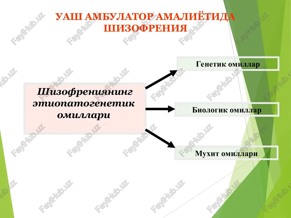 ik xissi yukotish xissi: shaxsni yukotish: sabrning tugashi bemorning noadekvat xulk-atvoridan kelishmovchiliklar yuzaga kelishi («ataylab, barchaga karshi kiladi») davolanishdan sung butunlay tiklanishni kutadilar, shu munosabat bilan ishonchni yukotadilar shizofreniyali bemor oilasi a'zolarining uzlarini tutish koidalari anik bir ta'kiklashlar tizimini tuzish va unga kat'iy amal kilish dori vositalari kabulini doimiy nazorat kilish anik kun tartibi va vazifalari bulishi lozim bemorga mustakil shaxs sifatida mexr va xurmat bilan munosabat kursatish rasmiyatchilikni bekor kilish sabr tokatli bulish va bemorning boshkalarga uxshamasligiga tokatli bulish bemor bilan kiska jumlalar orkali suzlashish, fikrni anik va oddiy kilib tushuntirish bemorning notugri xulosalari xususida baxslashmaslik, shu bilan birga uning notugri karashlari bilan urtoklashmaslik lozim bemorning mayda muammolarigacha nazorat kilavermaslik, ba'zida unga uzi bilan uzi kolishga ijozat berish shizofreniyaning okibatii yaxshi okibatga olib keluvchi omillar nisbatan kech yoshda boshlanishi (30 yoshdan keyin) ayol jinsi garmonik premorbid kasallikning utkir boshlanishi anik xurujlar shaklida bulishi xurujlarning kiska davom etishi (3 – …