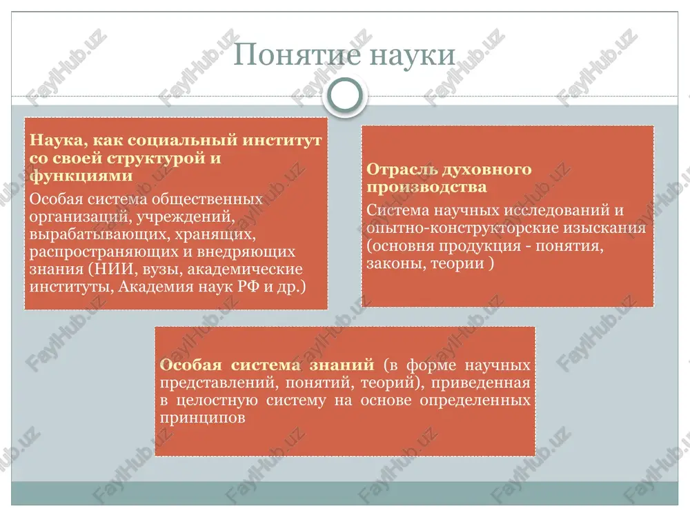 naya ximiya, fizika elementarnix chastits, ballistika, aeronavtika i t.d.) funktsii nauki kulturno-mirovozzrencheskaya pomogaet cheloveku ne tolko ob'yasnit izvestnie emu znaniya o mire, no i vistroit ix v tselostnuyu sistemu, rassmotret yavleniya okrujayushego mira v ix edinstve i mnogoobrazii, virabotat nauchnie predstavleniya. poznavatelno- ob'yasnitelnaya osushestvlyaet poznanie i ob'yasnenie ustroystva mira i zakonov ego razvitiya. prognosticheskaya osushestvlyaet predskazanie yavleniy na osnove nauchnix faktov i zakonov ntr nauchno-texnicheskaya revolyutsiya (ntr) — korennoe kachestvennoe preobrazovanie proizvoditelnix sil, kachestvenniy skachok v strukture i dinamike razvitiya proizvoditelnix sil. nauchno-texnicheskaya revolyutsiya v uzkom smisle — korennaya perestroyka texnicheskix osnov materialnogo proizvodstva, nachavsheesya v seredine xx v., na osnove prevrasheniya nauki v vedushiy faktor proizvodstva, v rezultate kotorogo proisxodit transformatsiya industrialnogo obshestva v postindustrialnoe. v osnove mnogix vidvinutix nine teoriy i kontseptsiy, ob'yasnyayushix glubinnie izmeneniya v ekonomicheskoy i sotsialnoy strukturax peredovix stran mira, nachavshiesya v seredine xx v., lejit priznanie narastaniya znacheniya informatsii v jizni obshestva. v svyazi …