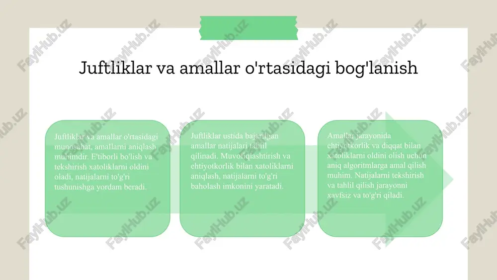 jarayonlarining natijalari. amallar va bog'lanishlar amallar qanday natijalar berishini va ehtiyotkorlik muhimligini tushunish, to'g'ri natijalarga erishish uchun muhimdir. xatoliklarni oldini olish amallarni bajarishda ehtiyotkorlik, nazorat va to'g'ri usullardan foydalanish muvaffaqiyat uchun zarur. tahlil usullari foydalanilgan adabiyotlar 1. o‘rmonov, a. sonlarning tahlili va muvofiqlashtirish usullari. ta’lim va matematika, 2020. 2. akmalov, d. juftliklar va ularning amallari. o‘zbekiston matematika jurnali, 2019. 3. islomov, s. amallar yordamida sonlarni tahlil qilish. o‘zbekiston respublikasi ta’lim muassasalarida metodik qo‘llanma, 2021. 4. karimov, b. sonlarni muvofiqlashtirish jarayoni va amallari. matematika tafakkuri, 2018. 5. toshmatov, m. xatoliklarni oldini olish va ehtiyotkorlik bilan amallarni bajarish. o‘zbekiston ta’limida zamonaviy yondashuvlar, 2022. image5.png image23.jpg image17.png image24.jpg image10.png image11.png image12.png image13.png image14.png ,_\
