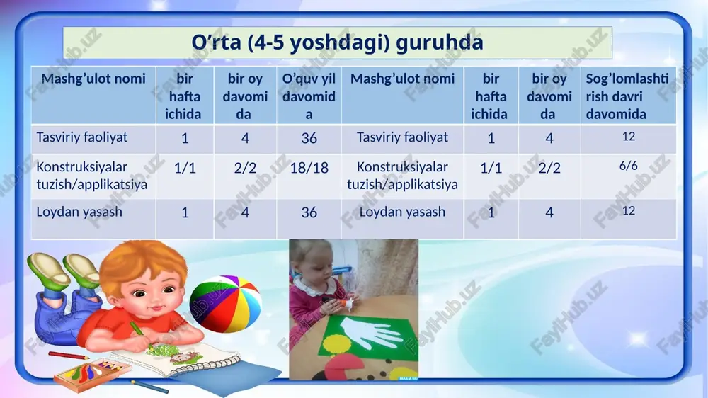 foydalanish uchun yangi-yangi imkoniyat yaratib beradi. tasviriy faoliyat bo'yicha bolalar ishini tahlil qilish ikki shaklda olib borilishi mumkin. image1.jpeg image2.gif image3.gif image4.jpeg image5.jpeg image6.jpeg image7.jpeg image8.gif image9.jpeg /docprops/thumbnail.jpeg