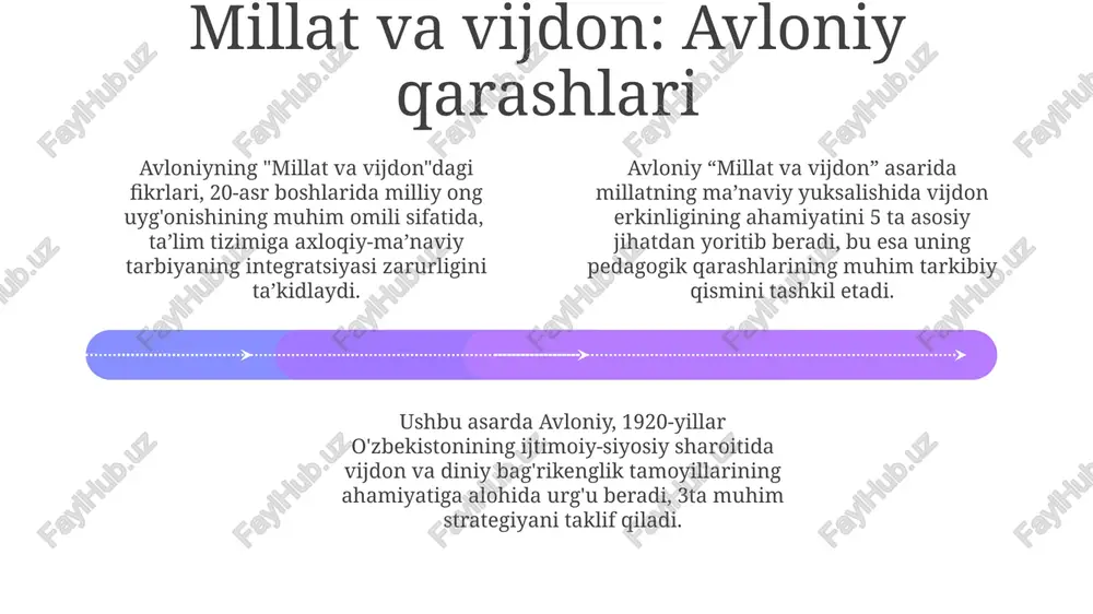 avloniy asarlarida vijdon tarbiyasi masalasi - Page 4