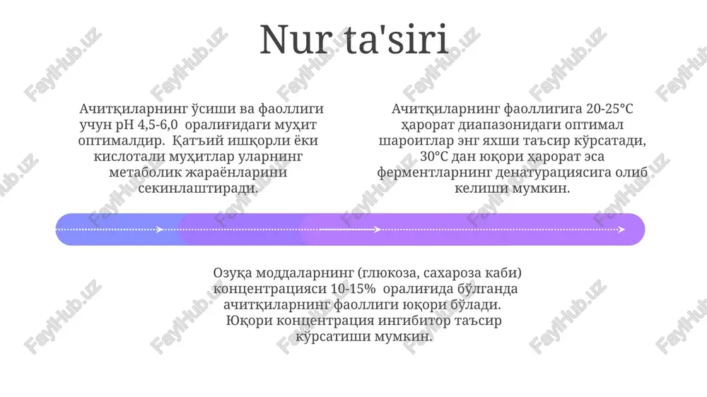 sentratsiyasi achitqilar faolligini 2-3 baravar oshirishi mumkin, ammo yuqori konsentratsiyalar inhibisyon effektiga olib kelishi mumkin. temperaturaning o'zgarishi aktivatorlarning samaradorligiga sezilarli ta'sir ko'rsatadi, masalan, 37°c da optimal faollik kuzatiladi. inhibitorlarning ta'siri 01 02 03 ba'zi inhibitörlar achitqilarning ferment faolligini 50% gacha pasaytirishi mumkin, bu esa ularning o'sish sur'atini sezilarli darajada kamaytiradi. no-kompetitsion inhibitörlar achitqilarning allosterik markazlariga ta'sir qilib, fermentning vmax qiymatini 10-15% ga pasaytiradi, lekin km qiymatini o'zgartirmaydi. kompetitsion inhibitörlar achitqilarning substrat bilan bog'lanish joylarini bloklab, ularning faolligini 2-3 baravar kamaytiradi. sales 1st qtr 2nd qtr 100 0 sales 1st qtr 2nd qtr 100 0 sales 1st qtr 2nd qtr 100 0 antibiotiklar ta'siri ba'zi antibiotiklar, masalan, β-laktamli antibiotiklar, bakteriyalar hujayra devoridagi peptidoglikanlar sintezini bloklagan holda ta'sir ko'rsatadi, bu esa bakteriyalarning lizisiga olib keladi. antibiotiklarning minimal inhibitsion konsentratsiyasi (mik) bakteriyalar o'sishini to'xtatish uchun zarur bo'lgan antibiotik miqdorini aniqlaydi va bu ko'rsatkich turli antibiotiklar uchun 0.1 mg/l dan 100 mg/l gacha o'zgarib …
