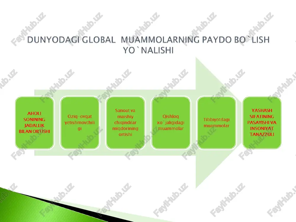 0,4 1,0 2,0 2,9 materiallar - - 0,15 0,3 0,5 jami: 2,5 8,3 24,7 66,1 100,0 e`tiboringiz uchun rahmat | is us io as: ie v2 eg a 4 2 nszsusys ee wi 2 a scsus: ss ys sususe: oo is vod: 2 ae lvi co z 2 eee ao vox poor a a ws sz ag ysttsu sy sy sus su sestsuse sis secc eccec em > fan 2kymianlap xap omp mhcohhm sap3ara_ coummaii kylimaiigu. biotexnologitya — biologik makromolekulalar va organizmlar ishtirokida yaratilgan texnologiya biotexnologiya an/’anaviy texnoligiya sutdan > qatiq bo’g'doy > spirt meva sabzavotdan> sharbat o’smlik> sifatli o’simlik navlari zotdor nasllar biotexnologiya - bu yangi biokimyoviy ishlab chiqarish mahsuli (anbash, xemferi, millis, 1975) moddalarni biosintez usuli orqali oziqa olish (bioinjeneriya jurnali, 1980) pivo, vino, pishlog, vitaminlarni sanoat usulida ishlab chiqarish jarayoni (xasting, 1983) biologik tizimlar asosidagi sanoat jarayoni (yevropa federatsiyasi kengashi, 1980) biologik jarayonlanrni ishlab chiqarishga joriy etish …