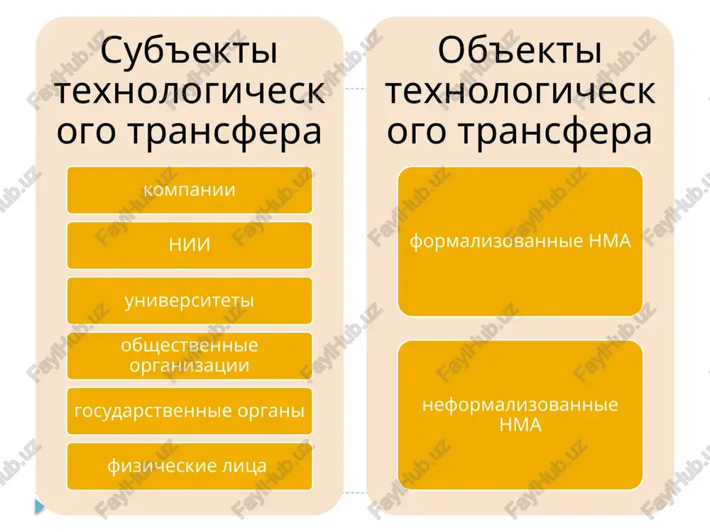 me a 2 ps://rupto.ru/pres: archive/inform2017/spbforumitog/sh = + asromarniecia yuacthmkmu pbihka tpahcqdepa texhonormn netepbyprckha mexayhapoahbia fopphamyeckha st. petersburg qepxatenu noptcdena notpe6utenn texhonormn texhonoormn npompiwinehhble npeanpuatua, by3pbi u hay4hble yupexqehua oprahusayun hopmatusxaa 6a3a, pernamehtupyioliaa hay4hyto nun 4 @ © |) os be §] arigenc xj ounc-wepepansoe roc x | legal update onipr issue’ x | §] natenthbiiinosepenneiiir x 4 denepansieiiisakoh or 30 x — marentneilinosepenneiii’ x py n'ris x|+ jovskiypmuf.pdf “ow ine © oo = ps://rupto.ru/press/new e/inform2017/spbforumitog/s = + asromarniecia sauuta npab peuwwnnvehta teexhonomn tockonbky tpahctbep texhonormm o6bi4ho npepycmatpbaet hapapy c nimuehsneli conytcteyow\me ycnyrm (hanpumep, mhxkmhvmpmht, bhepehve, o6hosnenne mo u yctpakehve owwmg0k b ero pabore), nuliehsvaty nyyle mexayhapodheia fophameckma 3actpaxobatb ce6a ha cnyyal kpaihmx cvtya\mit: yxoq muyehsmapa c @opym poccniickoro pbihka, npekpalljehve ero aeatembhocth booblye. st. petersburg international mpmmep: legal forum b gorosope, sknioyatowyem b ce6a nuyehsupobahue m10, 6binu npegzycmotpehb! cnyyan decbonta — hebosmoxkhoctm b teyehne onpesenehhoro nepvofa bpemehm micnonhate otfenbhbie o6asahhocth …