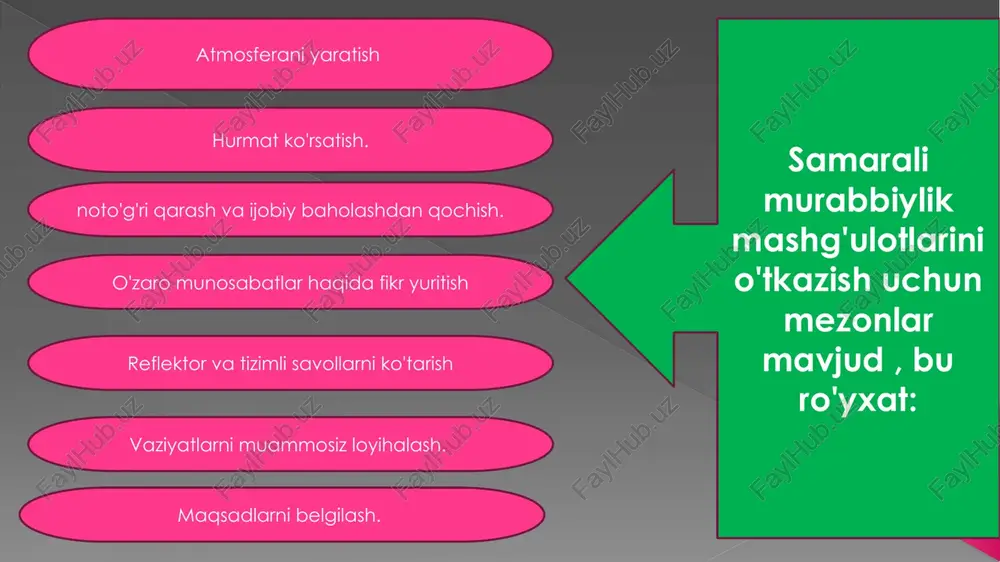 da bajarish va o'sishda hal qilishadi, shuningdek, o'z korxonasi va umuman biznesini rivojlantirishga hissa qo'shadilar; xodimlarni , alohida jamoalarni yoki umuman kompaniyani murabbiylik qilish kompaniyaning tez o'zgaruvchan tashqi sharoitlarga osongina moslashishi va rivojlanishini ta'minlashga qaratilgan va buning natijasida o'zining ko'plab birodarlariga qaraganda omon qolish va farovonlik imkoniyati ancha yuqori bo'ladi: mashina kompaniyalar. ko'pincha, to'g'ri tuzilgan harakatlar rejasi bilan ham, xodim rejalashtirilgan natijaning atigi 30%, 50% yoki 70% ga erishadi. bu bo'shliq, murabbiylik nuqtai nazaridan, inson nima qila olishi va aslida nima qilishi o'rtasidagi farqdir. kouching potentsial va samaradorlik o'rtasidagi tafovutni bartaraf etishga yordam beradi : shaxsning o'z salohiyati (imkoniyatlari) haqida xabardorligi; imkoniyatlarni (imkoniyatlarni) amalga oshirish uchun mas'uliyatni o'z zimmasiga olish. kouching natijaga erishish vositasi sifatida kouching shaxsiy samaradorlikni oshirishga qaratilgan ; kouching insonning imkoniyatlarini ro'yobga chiqarish orqali maksimal shaxsiy natijalarga erishish uchun mo'ljallangan ; murabbiy ta'lim oluvchining o'z harakatlari uchun maksimal darajada xabardorlik va mas'uliyatga erishish uchun o'quvchi bilan muloqotni …