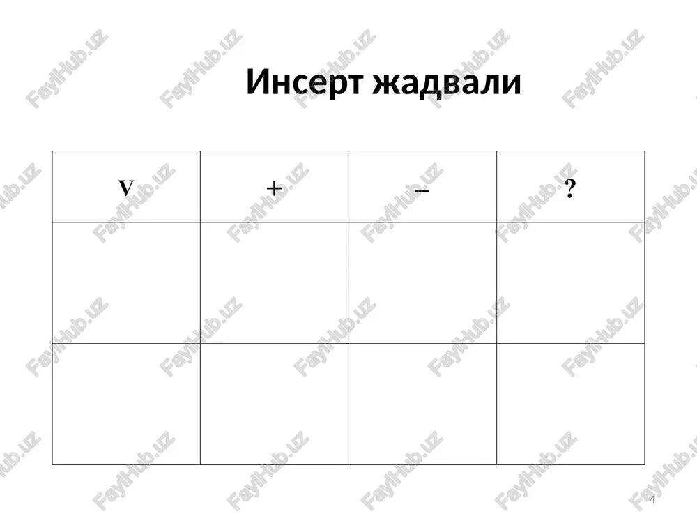 tuzish qoidasi bilan tanishadilar. taqqoslanadiganlarni aniq-laydilar, olib boriladigan taqqoslanishlar bo'yicha, xususiyatlarni ajratadilar alohida yoki kichik guruhlarda kontseptual jadvalni to'ldiradilar. - uzunlik bo'yicha taqqoslanadigan (fikr, nazariyalar) joylashtiriladi; - yotig'i bo'yicha taqqoslanish bo'yicha olib boriladigan turli tavsiflar yoziladi. ish natijalarining taqdimoti * «iqtisodiy tizimlar» mavzusidagi kontseptual jadval (lavha) iqtisodiy tizimlar tavsiflar, toifalar, ajralib turadigan belgilar va shu kabilar mulkchilik shakllari resurs egalari ishlab chiqarish rejasi bozor iqtisodiyoti xususiy xususiy egalar bozor talabi asosida individual tarzda ishlab chiqiladi rejali (buyruqbozlik) iqtisodiyoti davlat davlat markaziy rejalashtirish organi tomonidan ishlab chiqiladi * venn diagrammasi venn diagrammasi - 2 va 3 jihatlarni hamda umumiy tomonlarini solishtirish yoki taqqoslash yoki qarama-qarshi qo'yish uchun qo'llaniladi. tizimli fikrlash, solishtirish, taqqoslash, tahlil qilish ko'nikmalarini rivojlantiradi. venn diagrammasini tuzish qoidasi bilan tanishadilar. alohida/kichik gurhlarda venn diagrammasini tuzadilar va kesishmaydigan joylarni (x) to'ldiradilar juftliklarga birlashadilar, o'zlarining diagrammalarini taqqoslaydilar va to'ldiradilar doiralarni kesishuvchi joyida, ikki/uch doiralar uchun umumiy bo'lgan, ma'lumotlar ro'yxatini tuzadi. * …