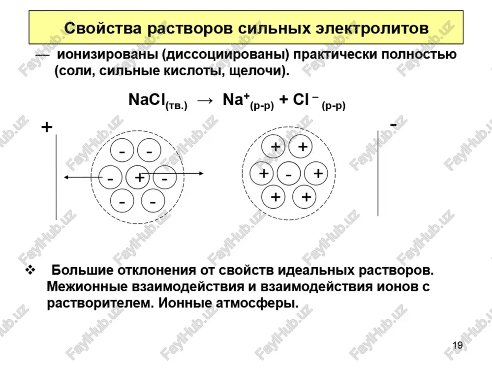 teoriya rastvorov sil'nykh elektrolitov - Page 4