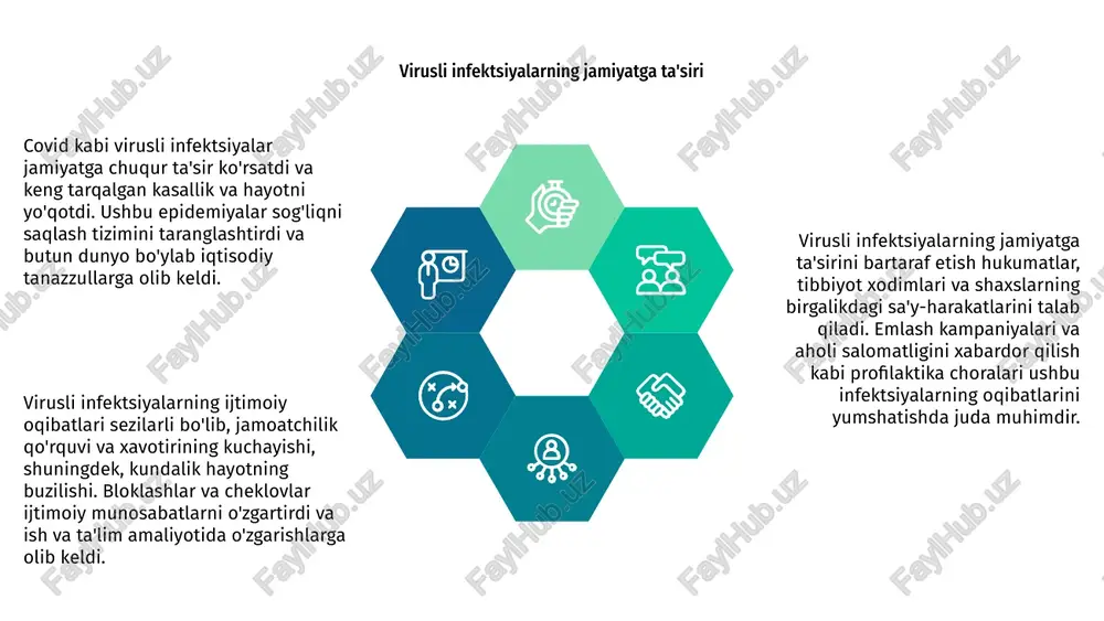 entsial pandemiyalarga duch kelamiz. matn tadqiqot va ishlanmalar covid kabi virusli infektsiyalarga qarshi kurashda muhim ahamiyatga ega. vaktsinalar va muolajalardagi yutuqlar sog'lom va bardoshli kelajakka umid baxsh etadi. e'tiboringiz uchun rahmat