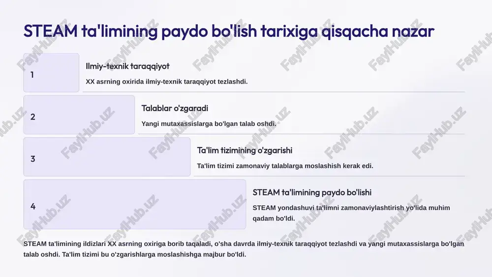 t va muhandislikni birlashtirish orqali ijodiy muammolarni hal qilishni o'rgatadi. matematika va informatika steam ta'lim o'quv dasturlari matematika va informatikadan foydalanishni o'rgatadi, muammolarni mantiqiy hal qilishga yordam beradi. 12 pedagogik kadrlarni steam ta'limiga tayyorlash malaka oshirish o'qituvchilar steam yondashuvi bilan bog'liq yangi pedagogik va texnik bilimlarni o'zlashtirishlari zarur. jamoa ishi o'qituvchilar steam loyihalari va faoliyatlari uchun o'zaro hamkorlik qilishni o'rganishlari kerak. texnologiyalar zamonaviy texnologiyalardan foydalanish va ularni o'quv jarayoniga samarali integratsiyalashni o'rganish muhim. sertifikatlash o'qituvchilarning steam ta'limi sohasidagi kompetentsiyasini baholash va sertifikatlash tizimini joriy etish. 13 steam ta'lim resurslarini optimal tanlash va qo'llash resurslarni tanlashda steam ta'limiga mos va talabalar ehtiyojlarini qondiradigan resurslarni tanlash muhim. o'quv dasturlari va ta'lim maqsadlariga mos kelishi kerak. resurslarni qo'llashda steam ta'lim resurslarini samarali qo'llash o'quv jarayonini boyitadi. texnologiyalardan foydalanish, amaliy ishlar va loyihalar orqali ta'limni yanada qiziqarli qiladi. 14 steam ta'lim jarayonida zamonaviy texnologiyalardan samarali foydalanish 1 o'quv platformalari o'quv platformalari onlayn mashg'ulotlarni amalga …