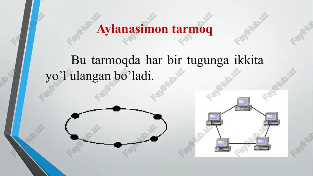 tarmoq xavfsizligi - Page 4