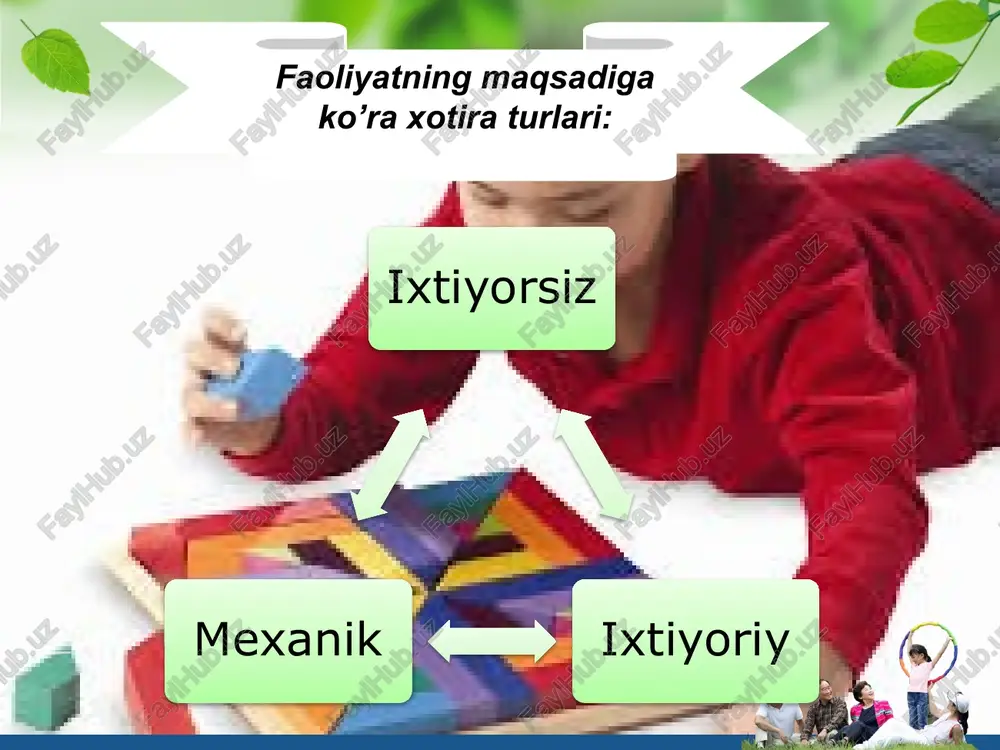 xotiraturlar va xususiyatlari - Page 4