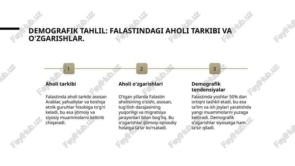 aholi o'rtasida ishonchni oshiradi va rivojlanishga yordam beradi. falastin aholisining ijtimoiy tuzilishi va uning siyosiy ta'siri. 1 ijtimoiy qatlamlar falastin aholisining ijtimoiy tuzilishi turli qatlamlardan iborat. bu qatlamlar iqtisodiy va madaniy omillar orqali shakllanadi, ijtimoiy barqarorlikka ta'sir ko'rsatadi. 2 siyosiy ta'sir ijtimoiy tuzilish falastindagi siyosiy jarayonlarga bevosita ta'sir qiladi. qatlamlar orasidagi munosabatlar, hukumat siyosatini shakllantiradi va ijtimoiy adolatni belgilaydi. 3 aholi birligi falastin aholisining birligi ijtimoiy tuzilishdagi muhim omil hisoblanadi. birlashish, siyosiy harakatlar va qarorlar qabul qilishda kuchli ta'sir ko'rsatadi. demografik tahlil: falastin hududlaridagi farqlar va ularning siyosiy oqibatlari. 01 falastin hududlari falastin, g'arbiy sohil va g'azza kabi ikki asosiy hududga bo'lingan. har bir hududning demografik tarkibi va iqtisodiy sharoiti farq qiladi. 02 aholi tarkibi g'arbiy sohilda aholi ko'proq shahar joylarda yashaydi, g'azzada esa qishloq va shahar aholi nisbati baland. bu farq siyosiy ta'sir ko'rsatadi. 03 iqtisodiy farqlar g'arbiy sohil iqtisodiy jihatdan rivoqlangan, ko'proq ish joylari va imkoniyatlar mavjud. g'azzada …