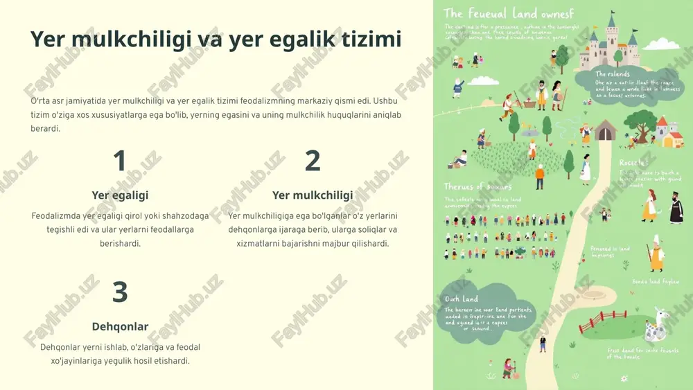 rlarida mehnat tashkiloti dehqonlar feodal jamiyatning asosiy mehnat kuchini dehqonlar tashkil qilgan. ular yer egalariga xizmat qilish evaziga yer uchastkalarini ijaraga olishgan. xizmat shartnomalari dehqonlar o'zlarining mehnati evaziga yer egalariga xizmat qilish majburiyatini o'z zimmalariga olgan. bu xizmatlar turli shakllarda bo'lishi mumkin edi, masalan, yerni ishlov berish, soliq to'lash, harbiy xizmat qilish va boshqalar. mehnat vositalari dehqonlar o'zlarining mehnatlarini amalga oshirish uchun sodda mehnat vositalaridan foydalanganlar, masalan, qo'l aravachalari, o'roqlar, bolta va boshqalar. 10 feodalizm inqirozi va uning sabablari iqtisodiy omillar feodalizmning iqtisodiy asoslari, yer egaligi va qishloq xoʻjaligi ishlab chiqarishining oʻziga xos xususiyatlari bu davrning oxiriga kelib inqirozga yuz tutdi. aholi oʻsishi va yer etishmasligi, texnologiya va qishloq xoʻjaligi unumdorligining pastligi, shuningdek, savdo va shaharlarning rivojlanishi feodalizmning iqtisodiy barqarorligini buzdi. ijtimoiy omillar feodal jamiyatdagi ijtimoiy qarama-qarshiliklar, zodagonlar va dehqonlar oʻrtasidagi toʻqnashuvlar, qishloq xoʻjaligi ishlab chiqarishining sustligi va dehqonlarning qashshoqligi feodalizmning ijtimoiy barqarorligini zaiflashtirdi. dehqonlarning ozodlikka intilib, shaharlarga koʻchib oʻtishi …