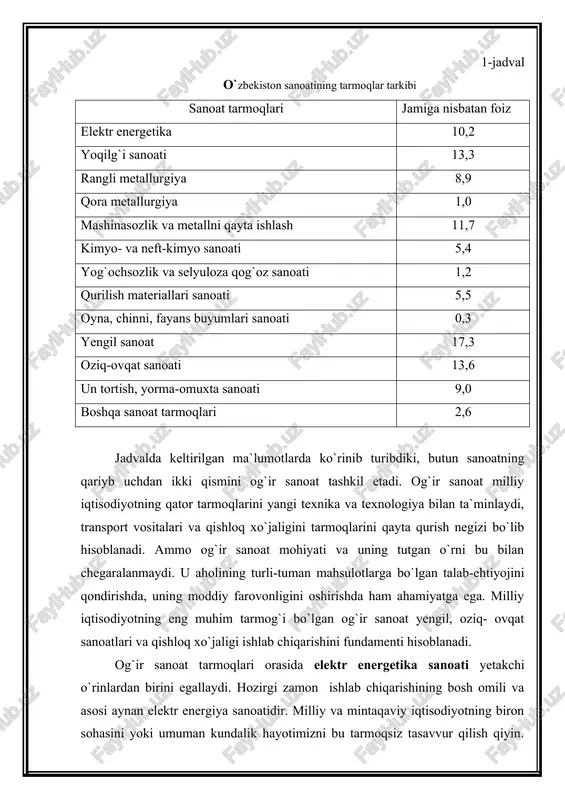 angren, taxiatosh ies lari kiradi. o`zbekiston energetika sistemasi umumiy o`rnatilgan quvvati 11,3 mln. kvt. bo`lgan 37 issiqlik va gidravlik elektr stansiyalarida yiliga 55 mlrd. kvt. soatdan ortiq elektr energiyasi ishlab ciqaradi. 1923 yildan toshkent shahri yaqinida bo`zsuv kanalida ges qurilishi boshlandi va u 1926 yil 1 mayda ishga tushdi. yoqilg`i sanoati. mamlakatning iqtisodiy va ijtimoiy hayotida muhim o`rin tutayotgan sanoat tarmoqlari qatorida yoqilg`i sanoati alohida mavqega ega. ushbu tarmoq asosan tabiiy gaz, neft, ko`mir chiqarishni o`z ichiga oladi. o`zbekiston tabiiy gazning katta zahiralariga ega. respublikada gaz qazib olish yildan-yilga ortib bormoqda. masalan, 1991 yili o`zbekistonda ishlab chiqarilgan gaz miqdori 41,8 mlrd. m3 ni tashkil qilgan bo`lsa, 2000 yili bu ko`rsatkich 56,4 mlrd.m3 ga yetdi. respublikada 159 ta neft- gaz koni ochilgan. ularning 115 tasi buxoro- xiva geologik provinsiyasida, 27 tasi farg`ona vodiysi, 10 tasi surxondaryo, 7 tasi ustyurtda joylashgan. respublika sanoat mahsulotlari umumiy hajmida yoqilg`i-energetika majmui mahsulot hajmi 18,3 % …