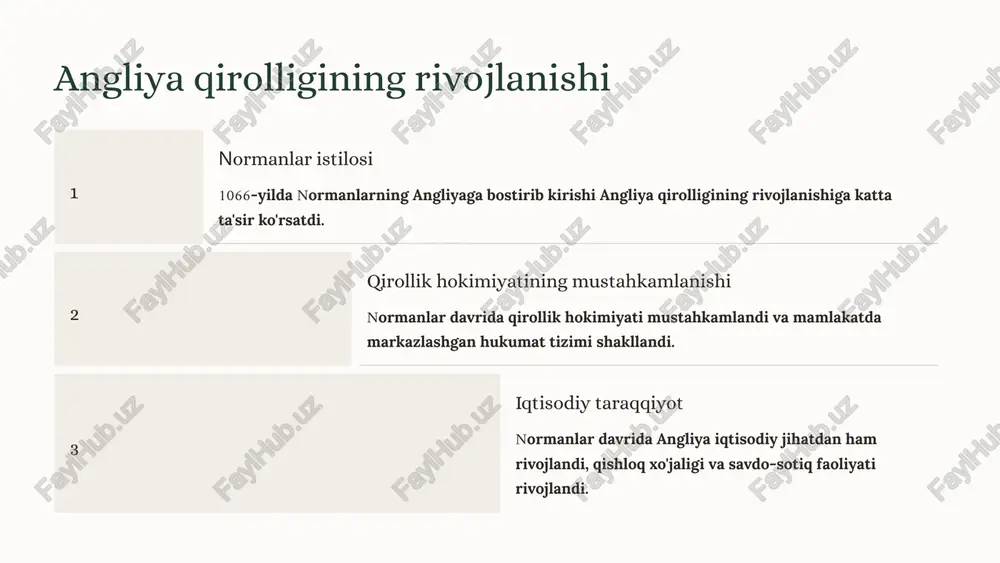 nligi va boshqa janubiy hududlarni bosib oldi. 9 fransiya va angliya o'rtasidagi tinchlik shartnomasi tinchlik shartnomasi yuz yillik urushning oxirgi bosqichida, 1453 yilda fransiya va angliya o'rtasida imzolangan tinchlik shartnomasi, fransiyaliklar uchun muhim g'alaba bo'ldi. shartnoma bo'yicha angliya fransiyaning ko'pgina hududlarini yo'qotdi va fransiya qirolligi o'z mustaqilligini himoya qildi. shartnomaning natijalari tinchlik shartnomasi ikki davlat o'rtasida davomli tinchlikni o'rnatdi va fransiyaning siyosiy birligini mustahkamladi. u, shuningdek, fransiya qirolligining xalqaro miqyosda obro'siga ijobiy ta'sir ko'rsatdi va iqtisodiy rivojlanishni tezlashtirdi. 10 muqaddas rus imperiyasining rimlik-german imperatorligi qirollik rimlik-german imperiyasi evropaning o'rta asrlarda yuzaga kelgan yirik davlatlardan biri edi. uning hududi hozirgi germaniya, avstriya, chexiya, shveysariya, gollandiya, belgiya, luxemburg, italiya, polsha, litva va boshqa mamlakatlarni o'z ichiga olgan. harbiy kuch imperiya o'zining kuchli armiyasi va qal'alari bilan tanilgan. u evropada bir qator urushlarda qatnashgan va ko'plab g'alabalarni qo'lga kiritgan. din rimlik-german imperiyasi o'zining katolik cherkovi bilan tanilgan. cherkov imperiyaning siyosiy va ijtimoiy hayotini …