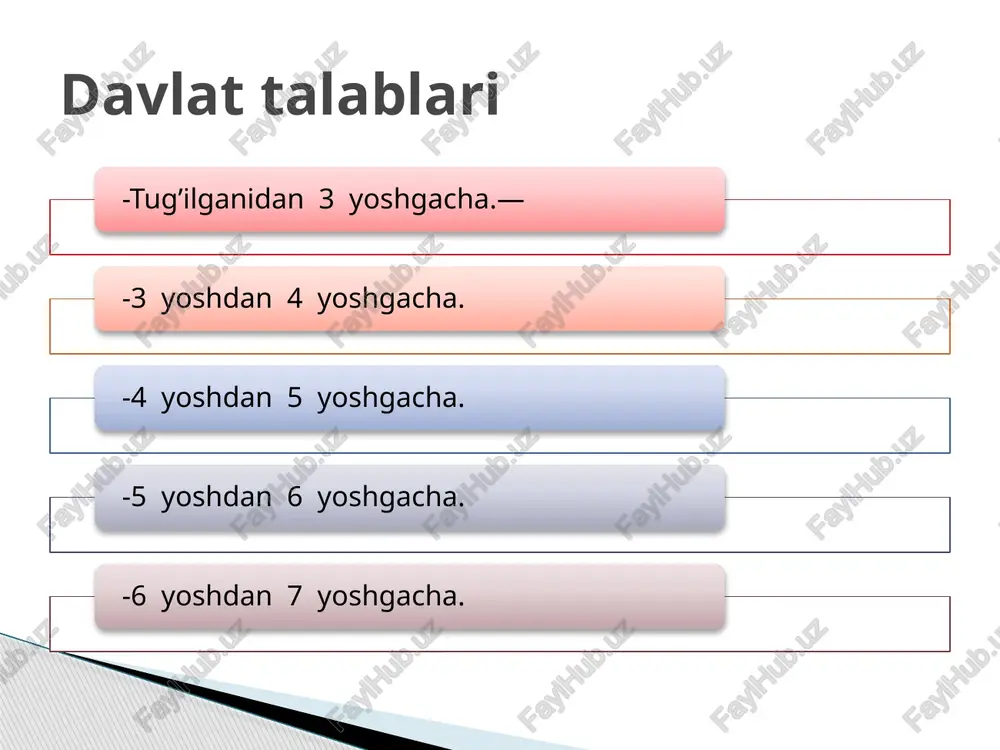 "davlattalablarining vazifalari" - Page 4