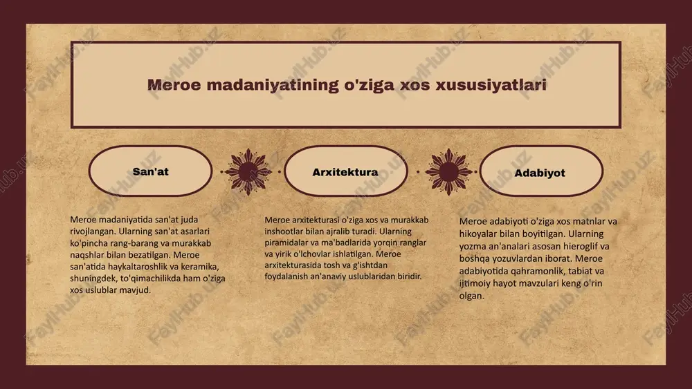 i. meroe iqtisodiyoti asosan qishloq xo'jaligi mahsulotlariga tayanadi va bu iqtisodiyotni rivojlantirishda asosiy omil bo'lib xizmat qiladi. meroe hududida qishloq xo'jaligida bug'doy, arpa va no'xat kabi asosiy ekinlar yetishtirilgan. bularning barchasi meroe iqtisodiyotining barqarorligini ta'minlagan va xalqning oziq-ovqat xavfsizligini oshirgan. meroe savdosi keng ko'lamli bo'lib, u nil daryosi bo'ylab va boshqa hududlar bilan bog'lanish imkonini beradi. meroe savdogarlari qimmatbaho metallardan, to'qimachilik mahsulotlaridan va boshqa mahsulotlardan foydalangan. boshqa qadimgi iqtisodiy tizimlar bilan taqqoslaganda, meroe iqtisodiyoti o'zining qishloq xo'jaligi va savdo tizimining rivojlanishi bilan ajralib turadi. bu iqtisodiyot, misr va nubiya bilan aloqalarni mustahkamlash orqali o'zining ahamiyatini oshirdi. meroe savdo yo'llari va ularning ta'siri meroe savdo yo'llarining xaritalari: asosiy yo'nalishlar va ularning geografik ahamiyati meroe savdo yo'llari qadimgi dunyoda muhim geografik ahamiyatga ega edi. ushbu yo'llar orqali meroe, nil daryosi bo'ylab va boshqa mintaqalarda joylashgan shaharlar bilan savdo aloqalarini yo'lga qo'ygan. meroe shahrining strategik joylashuvi, savdo yo'llari orqali qimmatbaho tovarlar, shu jumladan, …