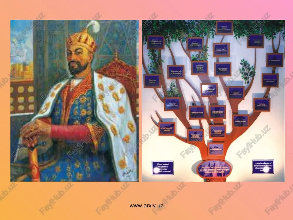 2011-yil), uning natijasida mana shu davrga tegishli xorijda saqlanayotgan qo‘lyozmalar haqida ma’lumot to‘plandi. mazkur mavzu bo‘yicha eron, turkiya, buyuk britaniya, fransiya va rossiya qo‘zlyozmalar fondida saqlanayotgan yozma yodgorliklarning o‘rganilish darajasi tahlil qilindi. o‘sha davrda tarixiy asarlarga katta ahamiyat qaratilganligi aniqlandi. 2007-yilda “temuriylar tarixi bo‘yicha manbalar”, 2009-yilda “temuriylar tarixi bo‘yicha manbalar: ta’riflar, tarjimalar, tadqiqotlar” mavzularidagi respublika ilmiy-amaliy konferensiyalari o‘tkazildi. yunesko rahbarligida rus tilida «istoriya pismennosti i rukopisnoy knigi narodov uzbekistana (ix v. – nachalo xx v.)» (tashkent: 2008. 10 p.l. avtor – n.n. xabibullaev) monografiyasi, o‘zbek tilida «temuriylar davri ma’naviy merosi tarixidan» (toshkent, 2009. – 98 s. muallif – o. buriyev) broshurasi, shuningdek, «temuriylar tarixiga oid manbalar» (toshkent: aloqa print, 2010) to‘plami chop etildi. www.arxiv.uz www.arxiv.uz innovatsion ishlanmalar: 2007-yilda fa–i2–005 «toshkent – islom madaniyati markazi» innovatsion loyihasi ustida ish olib borildi. uning asosida «toshkent – islom madaniyati markazi» ko‘rgazmasi tashkil etilgan bo‘lib, uning materiallari o‘zbek tilining boy moddiy va ma’naviy merosi …