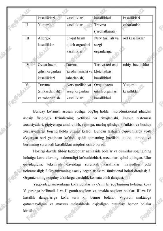 osabati buziladi. bolalar va o'smirlarda yuzaga kelgan kasalliklar, o'zgarishlar to'g'ridan-to'g'ri ularning ish qobilyatiga, kasb-hunar o'rganishga bo'lgan faoliyatiga, salbiy ta'sir qilib, aqliy va jismoniy harakat imkoniyatlarini pasaytiradi. ayniqsa, ruhiy o'zgarishlarga ega, nerv sistemasi kasalliklarini boshidan kechirgan bolalar va o'smirlarda aqliy mehnat faoliyati past va turg'un bo'ladi. sust aqliy mehnat faoliyati gemoglobin miqdori kamaygan, endokrinologik o'zgarishlarga ega, past darajadagi jismoniy rivojlanishga ega bo'lgan va tez-tez kasal bo'lib turadigan bolalar va o'smirlarda uchraydi. o'quv jarayonidagi yuklamalar natijasida yanada susayishi mumkin. revmatizm bilan og'irigan o'quvchilarda ham o'quv va mehnat faoliyati past bo'lib, orqada qolish kuchayib boradi. hozirgi davrdagi o'quv rejimi, ta'lim yuklamalari ularning sog'ligining holatini yomonlashtirib yuborishi mumkin. butun o'quv yili davomida bunday o'quvchilarga bir yilda o'rtacha 22 kun dars qoldirish to'g'ri keladi, vaholanki sog'lom bolalarda bu ko'rsatkich 10 kunni tashkil etadi.ular orqada qolmaslik uchun uyda ko'proq dars qilishga majbur bo'ladilar, oqibatda kun tartibi buziladi, uyqu va ochiq havoda bo'lish doimiyligi buziladi. bunday bolalarda …