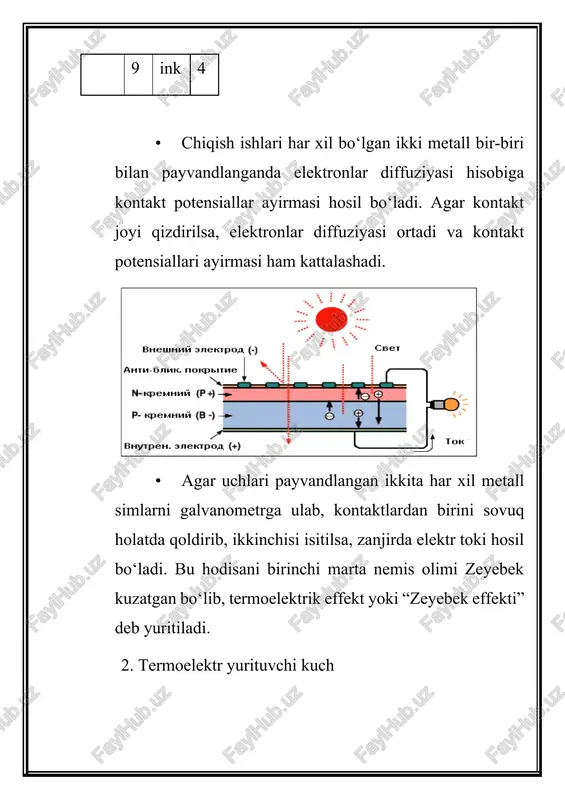 quyosh fotoelektrik elementlari - Page 4