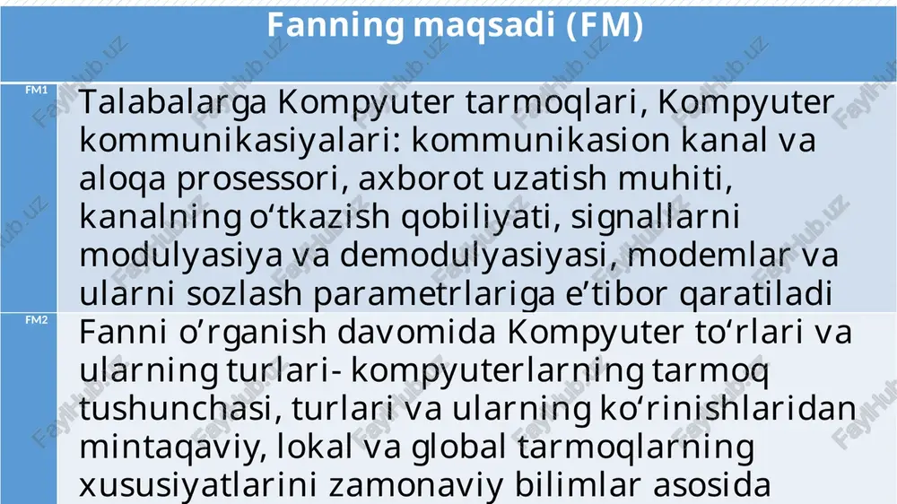 rt guruhga ajratish maqsadga muvofiq hisoblanadi: 1. kulrang va rangli tasvirlar; 2. ikki xil va bir necha «rangli» tasvirlar; 3. uzluksiz egri va to'g'ri chiziqlar; 4. nuqtalar yoki ko'pburchaklar iborat tasvirlar. bu turkumlash tasvirni ko'rib idrok qilish mexanizmi bilan emas, balki ularni taqdim etish va qayta ishlashga yondashish bilan bog'liq animatsiya-- ma'lum tezlikda tasvirlarni almashtirish mahsulidir. bunda ma'lum vaqt oralig'ida, ma'lum sondagi bir xil o'lchamga ega bo'lgan tasvirlar tezkor almashtiriladi. natijada multiplikatsiyaga o'xshash harakatlanuvchi (animatsion) tasvir hosil bo'ladi. filmlar va video ma'lumotlarning asosini animatsiyalar tashkil etadi, chunki filmlar namoyishida bir soniyada 25-30 ta tasvir tezkor almashtiriladi. shundan qilib, videofilm tarkibidagi tasvirlarni hisoblab chiqish mumkin, ya'ni bir soatlik film 3600 soniyani, undagi tasvirlar esa 90 mingtani tashkil etadi axborot birliklari, axborotning o'lchov va hajm tushunchalari. har qanday maxsulotning o'lchov birligi mavjud, masalan litr, metr, kilometr, kilogramm, volt, amper, kubometr va boshqalar. xuddi shunga o'xshash axborotning ham o'lchovi mavjud. ikkilik sanoq tizimida …